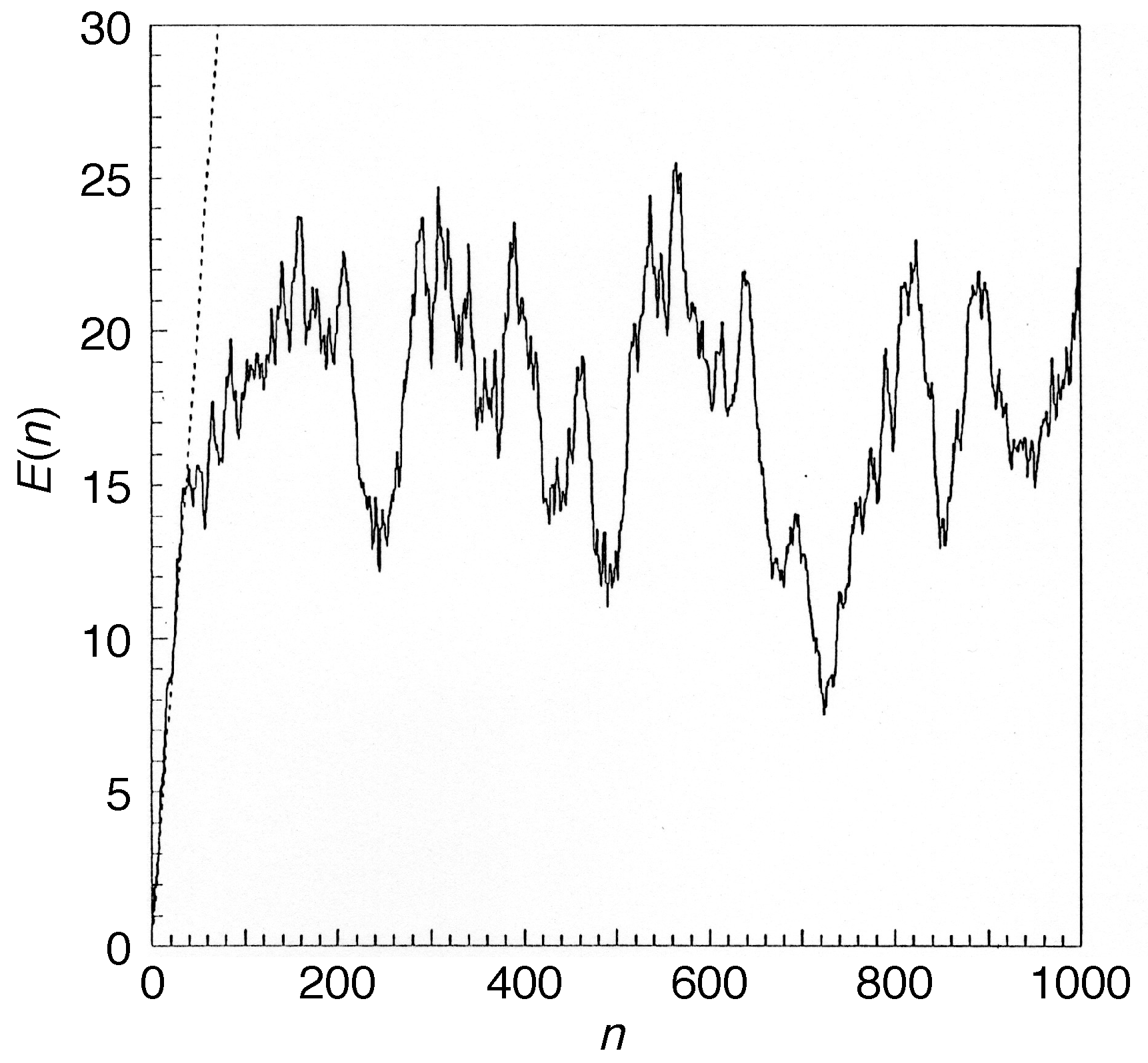 Entropy 21 00286 g010