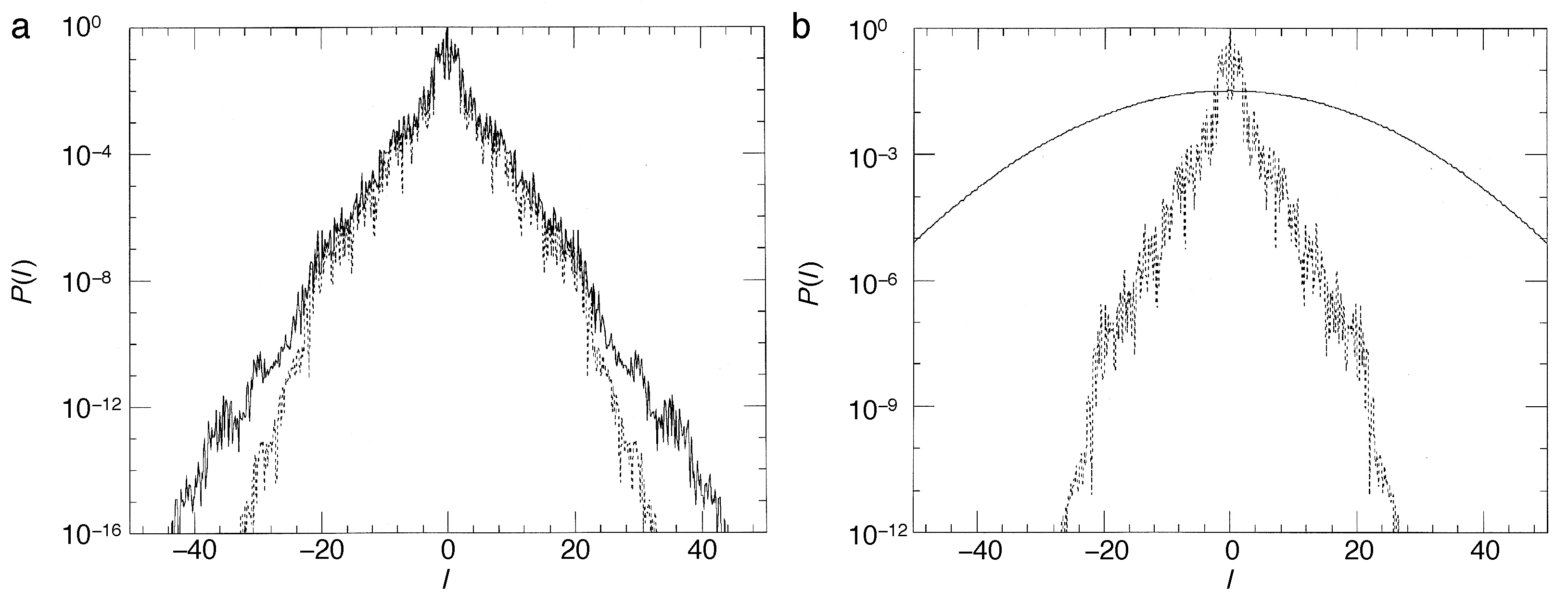 Entropy 21 00286 g011