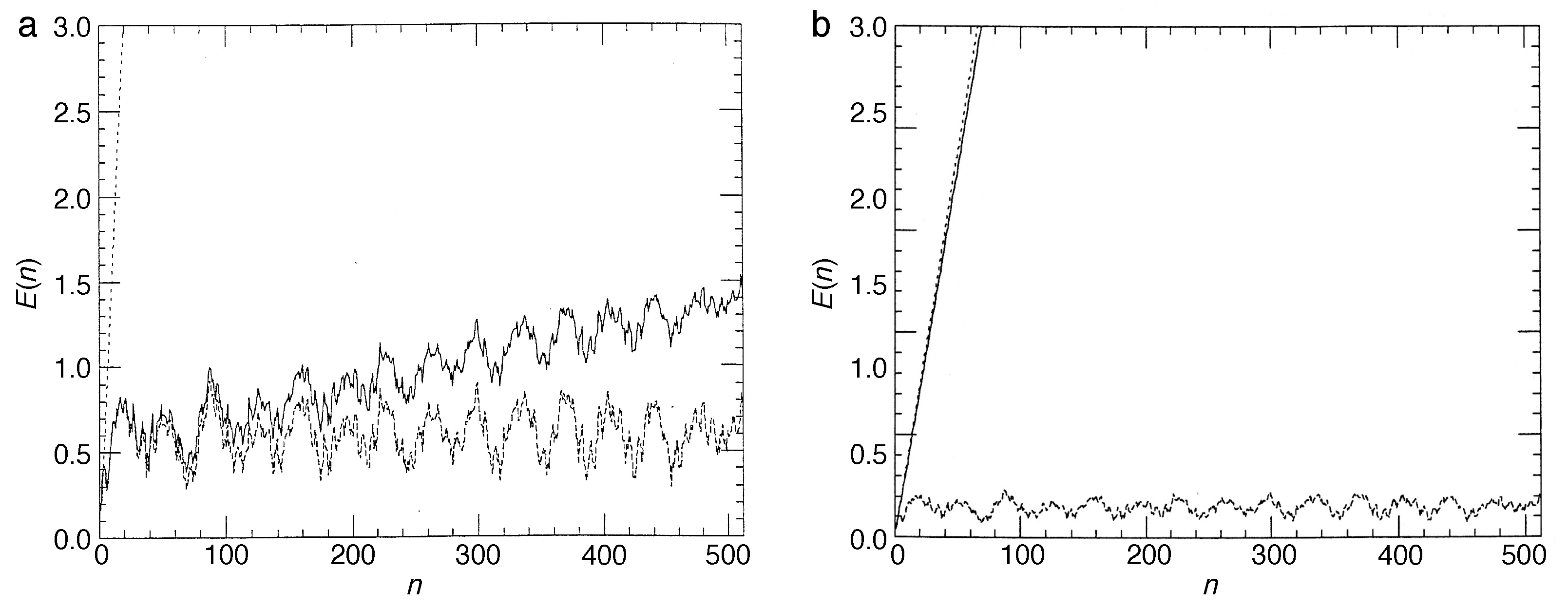 Entropy 21 00286 g012