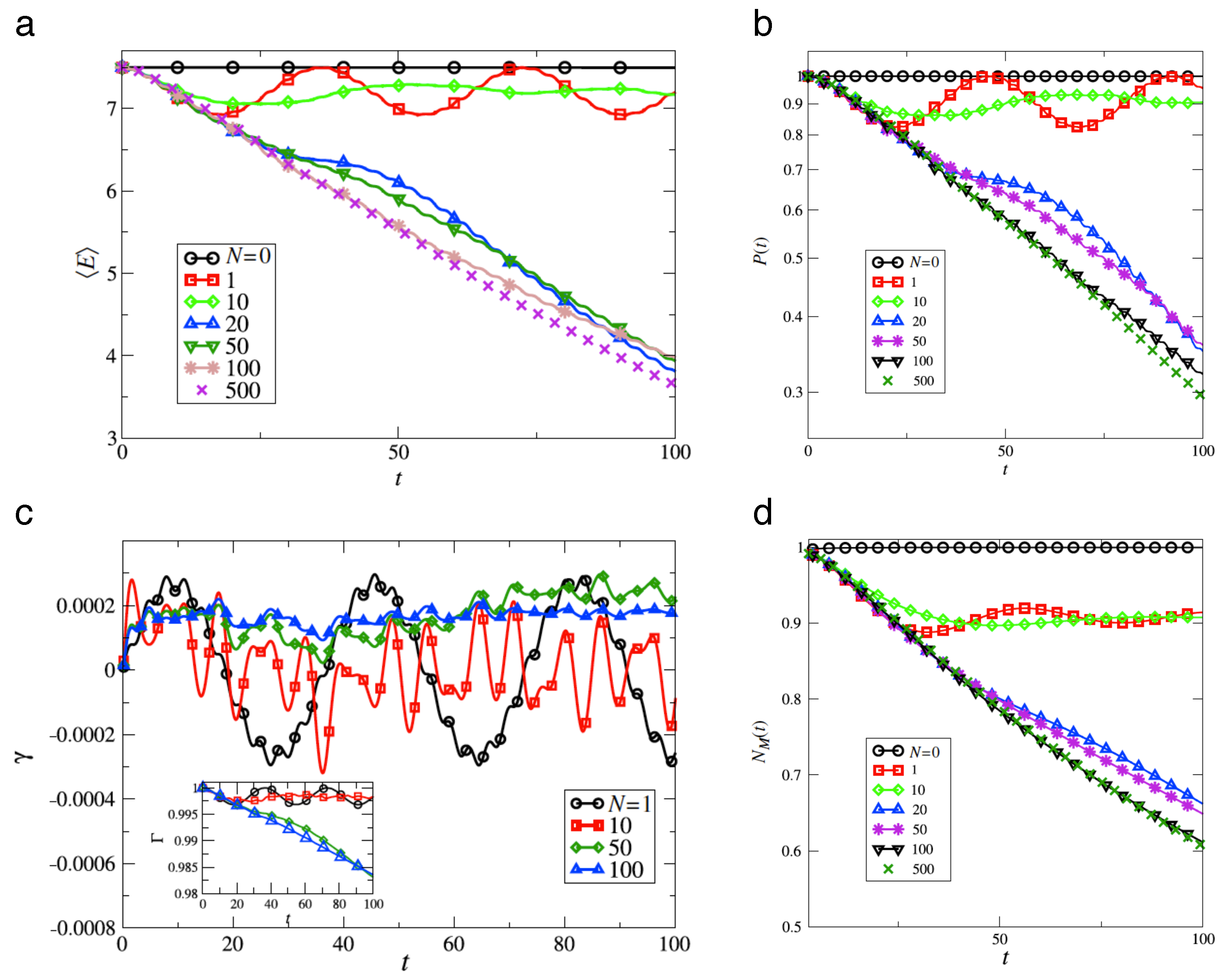 Entropy 21 00286 g016