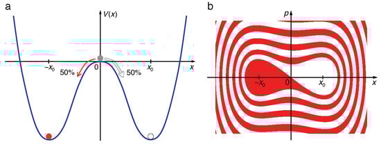 Entropy 21 00286 g0a1