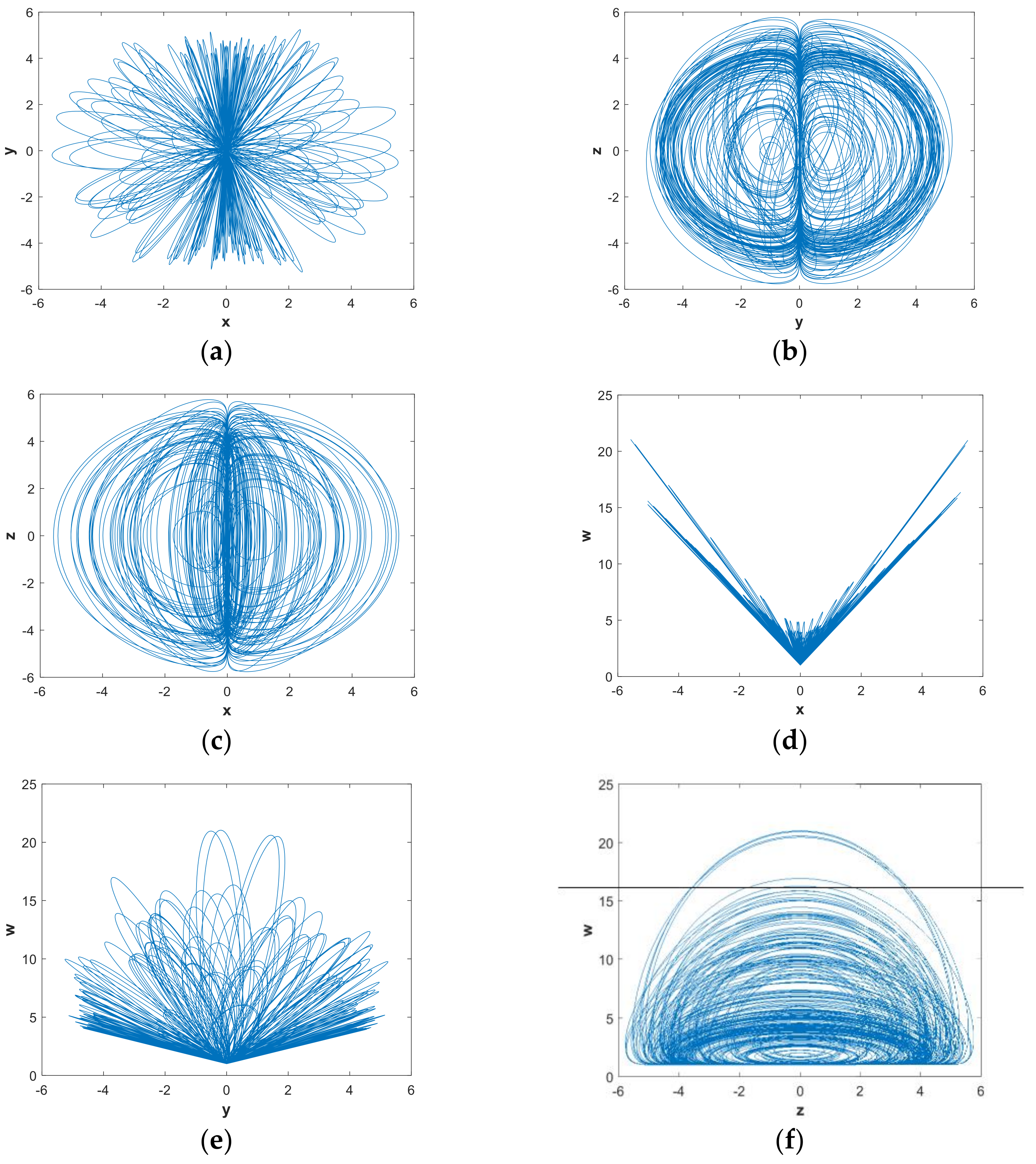 Entropy 21 00287 g002