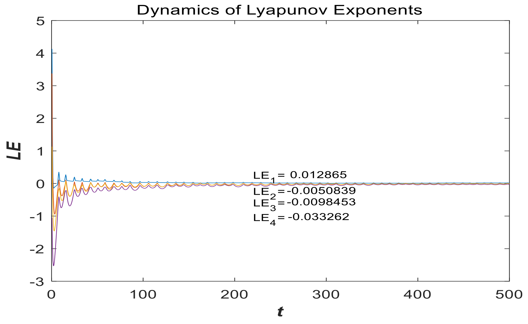 Entropy 21 00287 g005