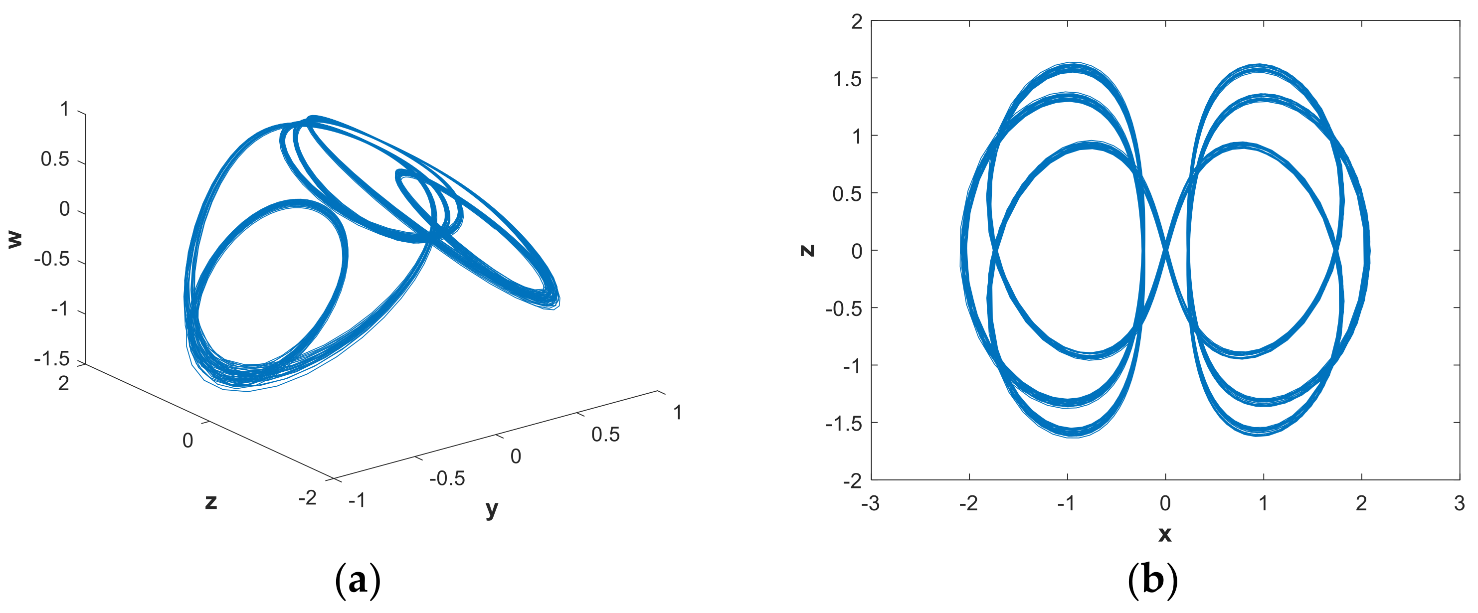 Entropy 21 00287 g010
