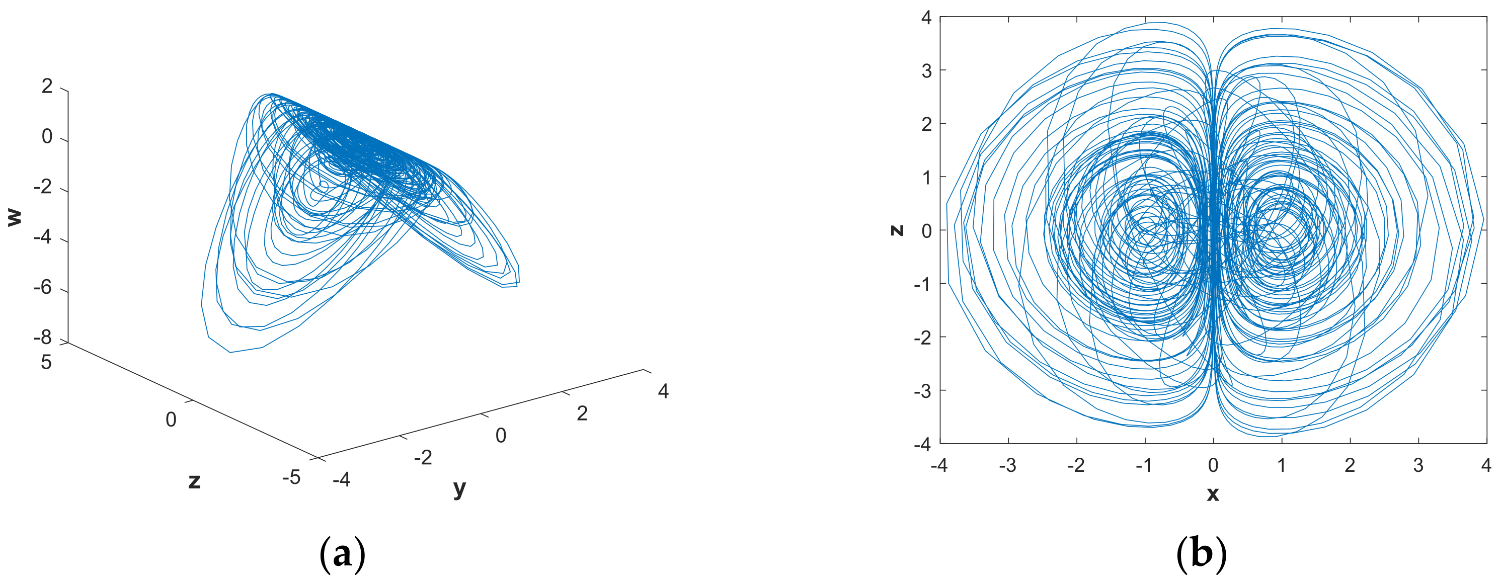 Entropy 21 00287 g011