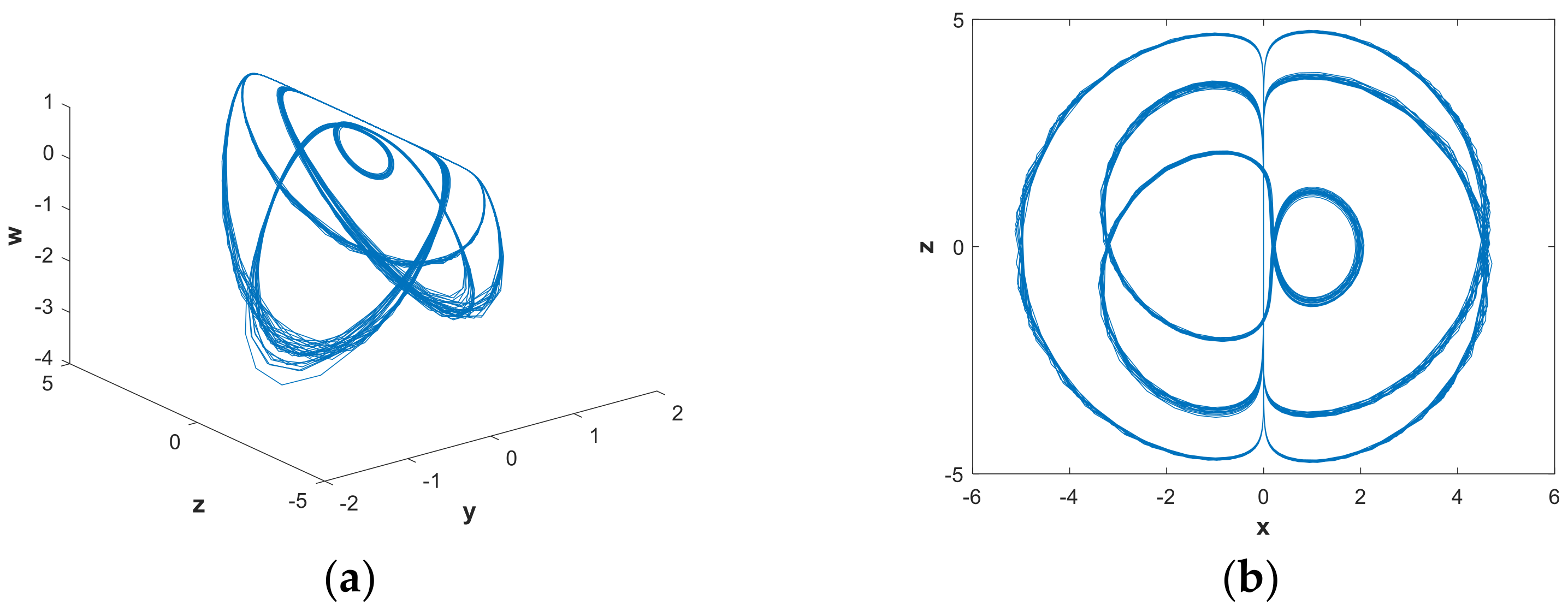 Entropy 21 00287 g013