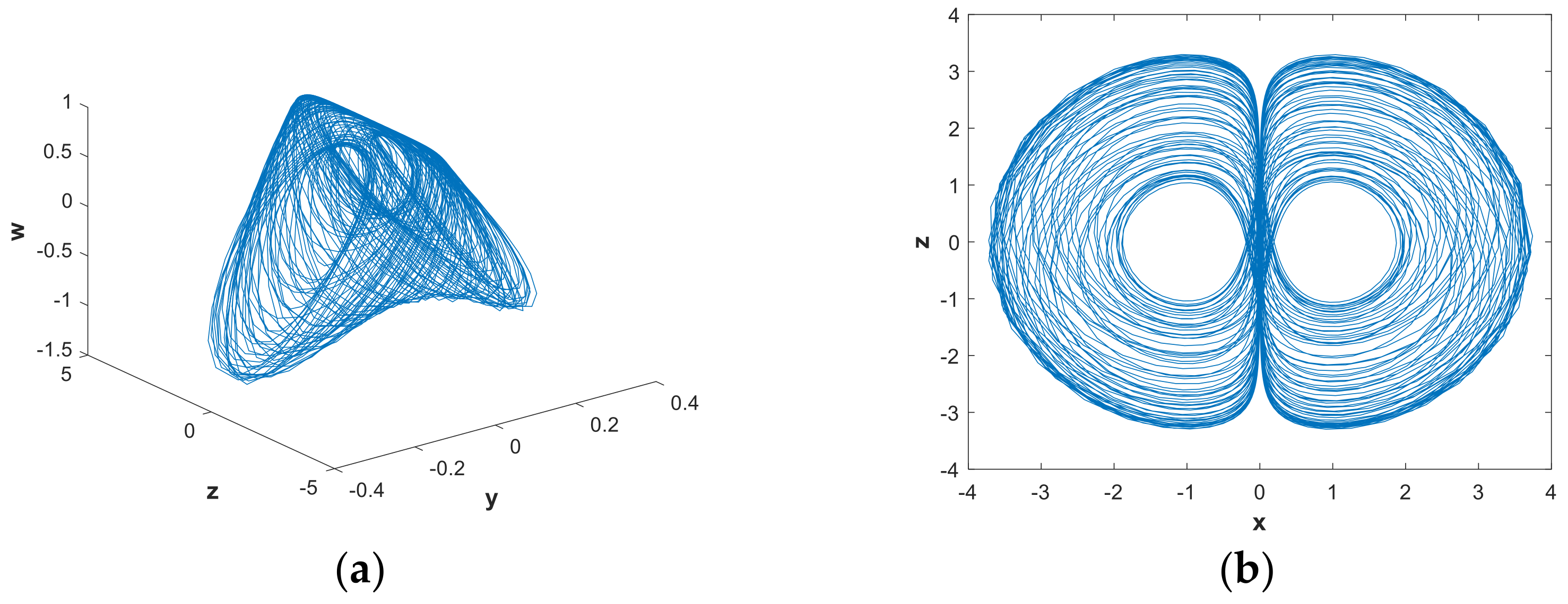 Entropy 21 00287 g014