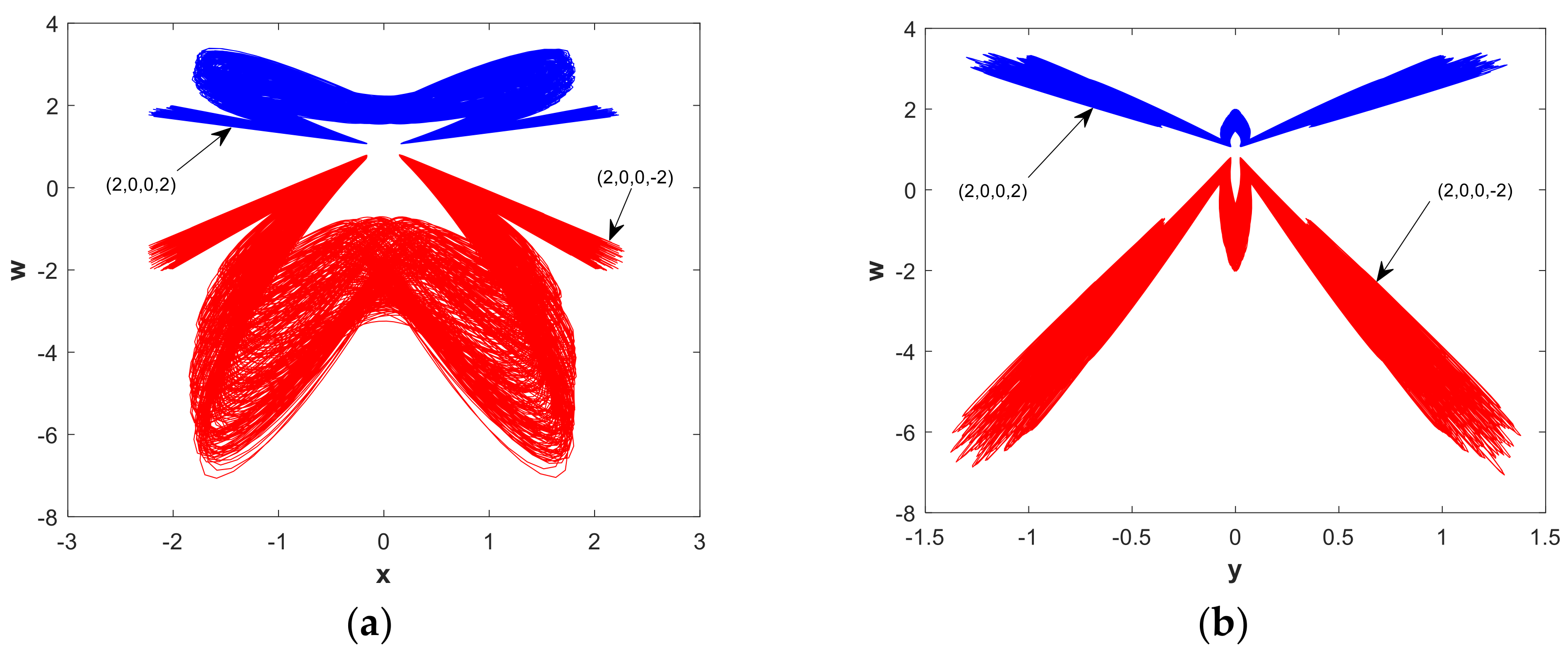 Entropy 21 00287 g015