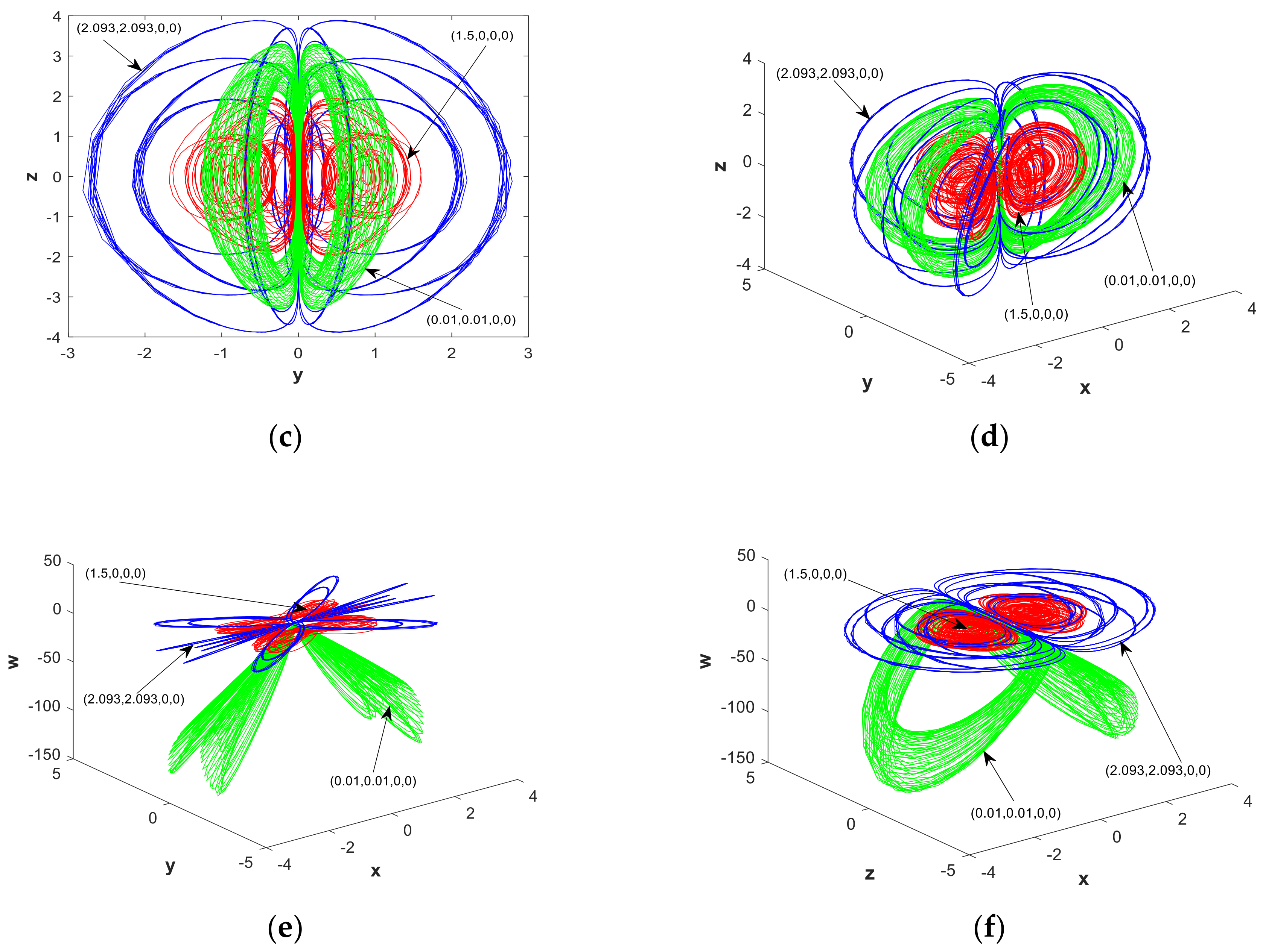 Entropy 21 00287 g018b