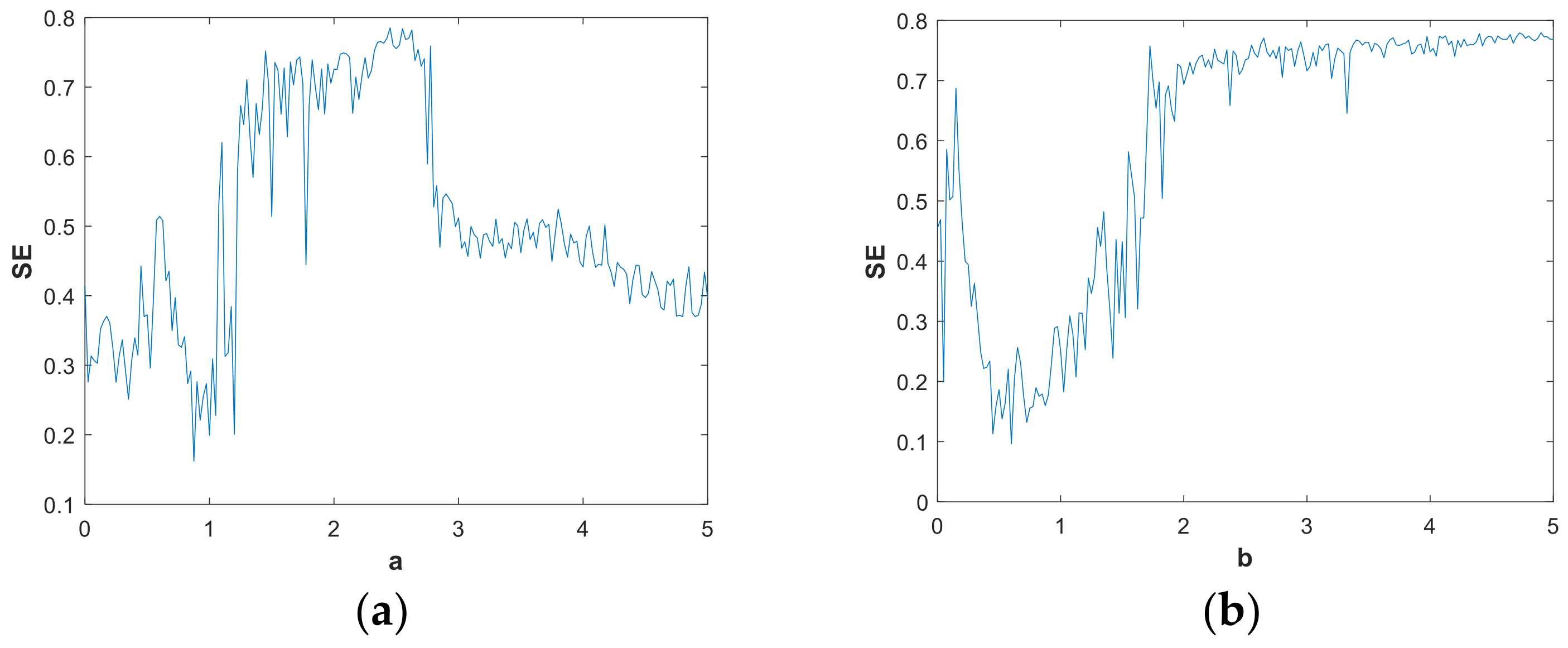 Entropy 21 00287 g019