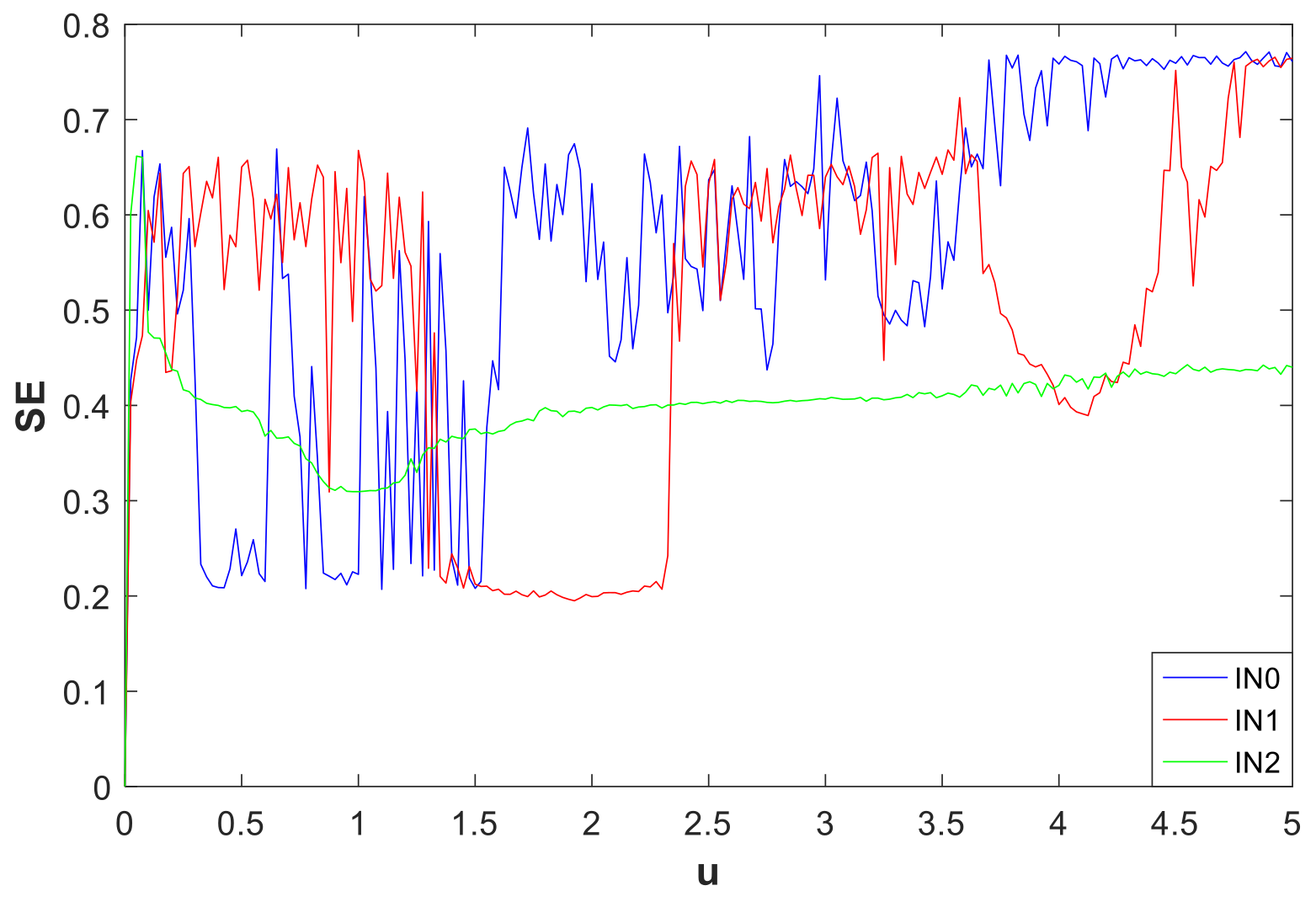 Entropy 21 00287 g020