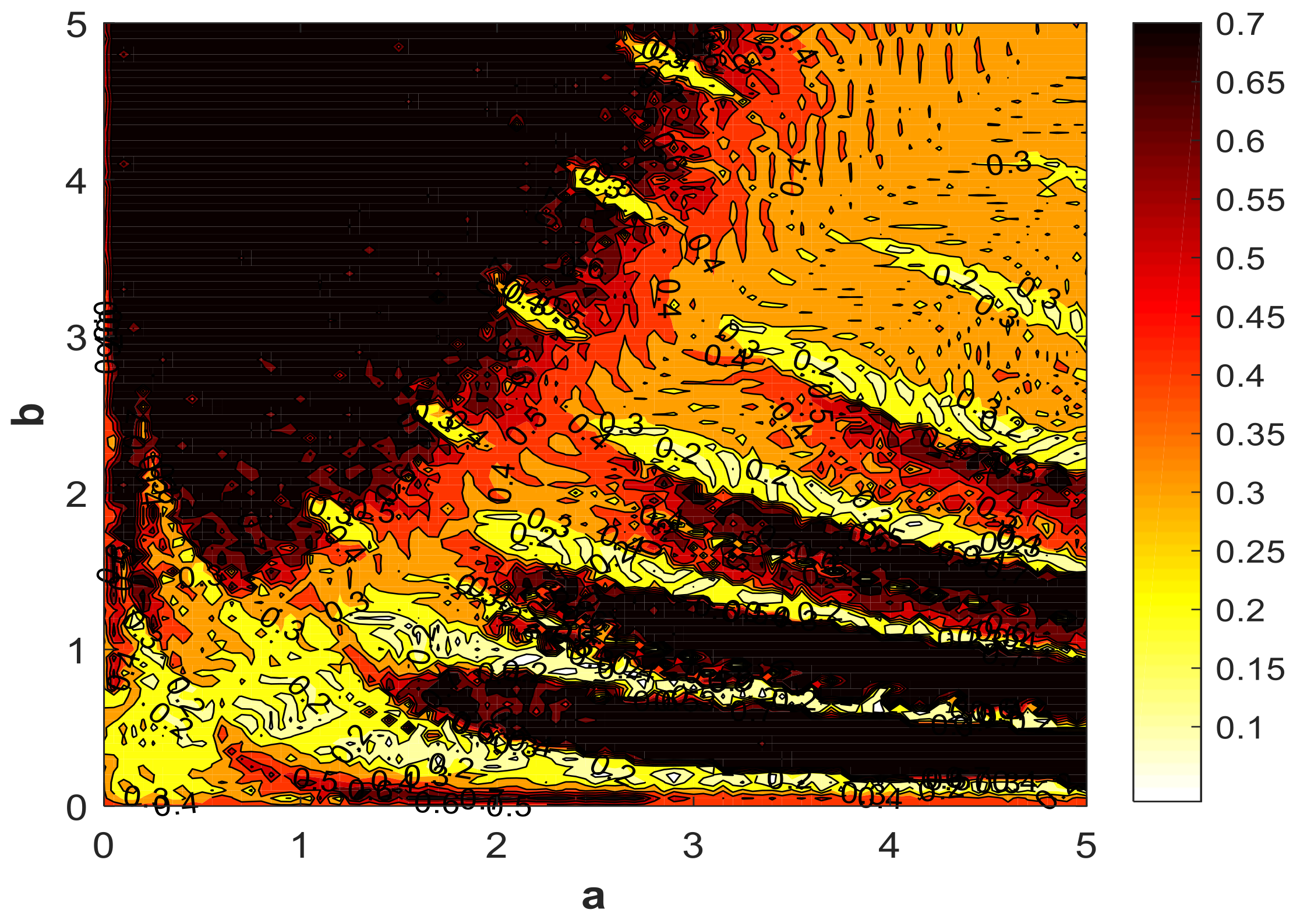 Entropy 21 00287 g021