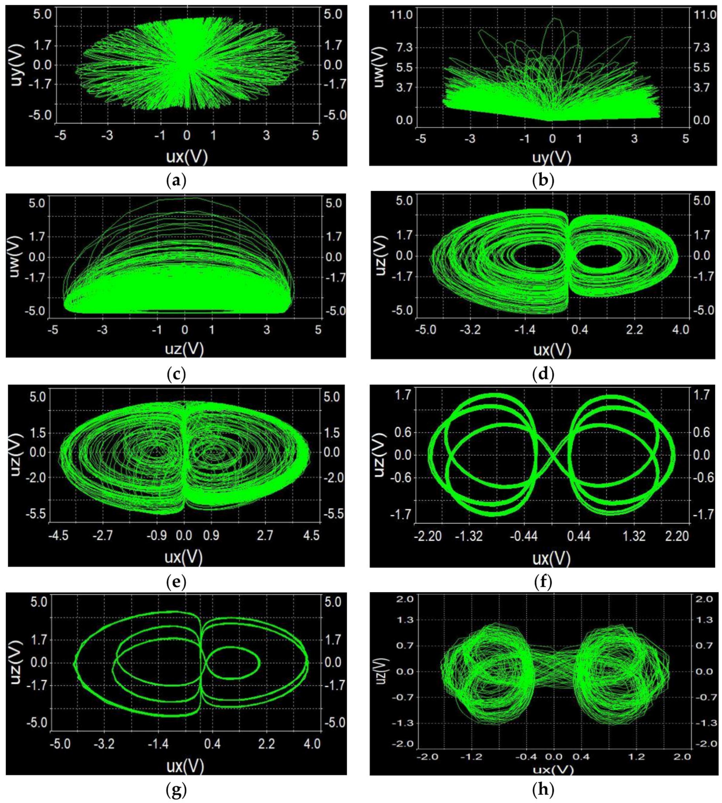 Entropy 21 00287 g023
