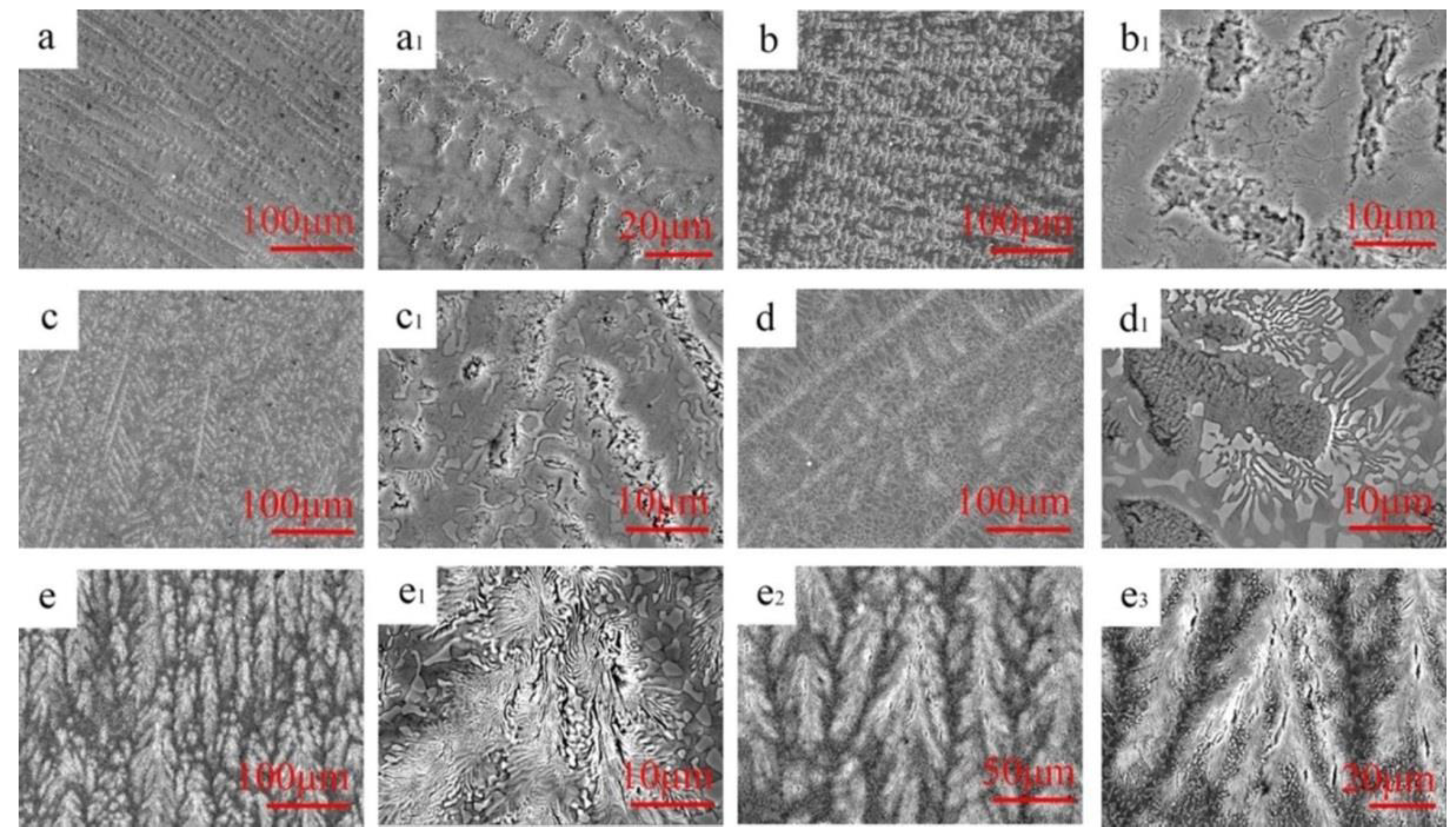 Entropy 21 00288 g002