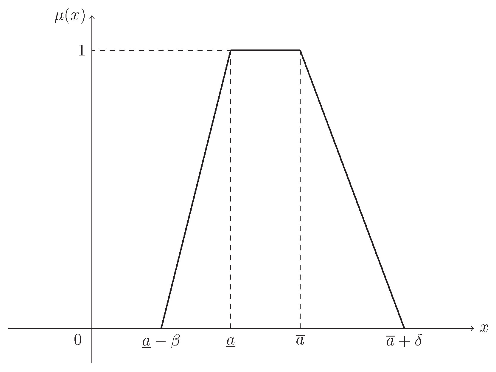 Entropy 21 00289 g001 Entropy 21 00289 g001