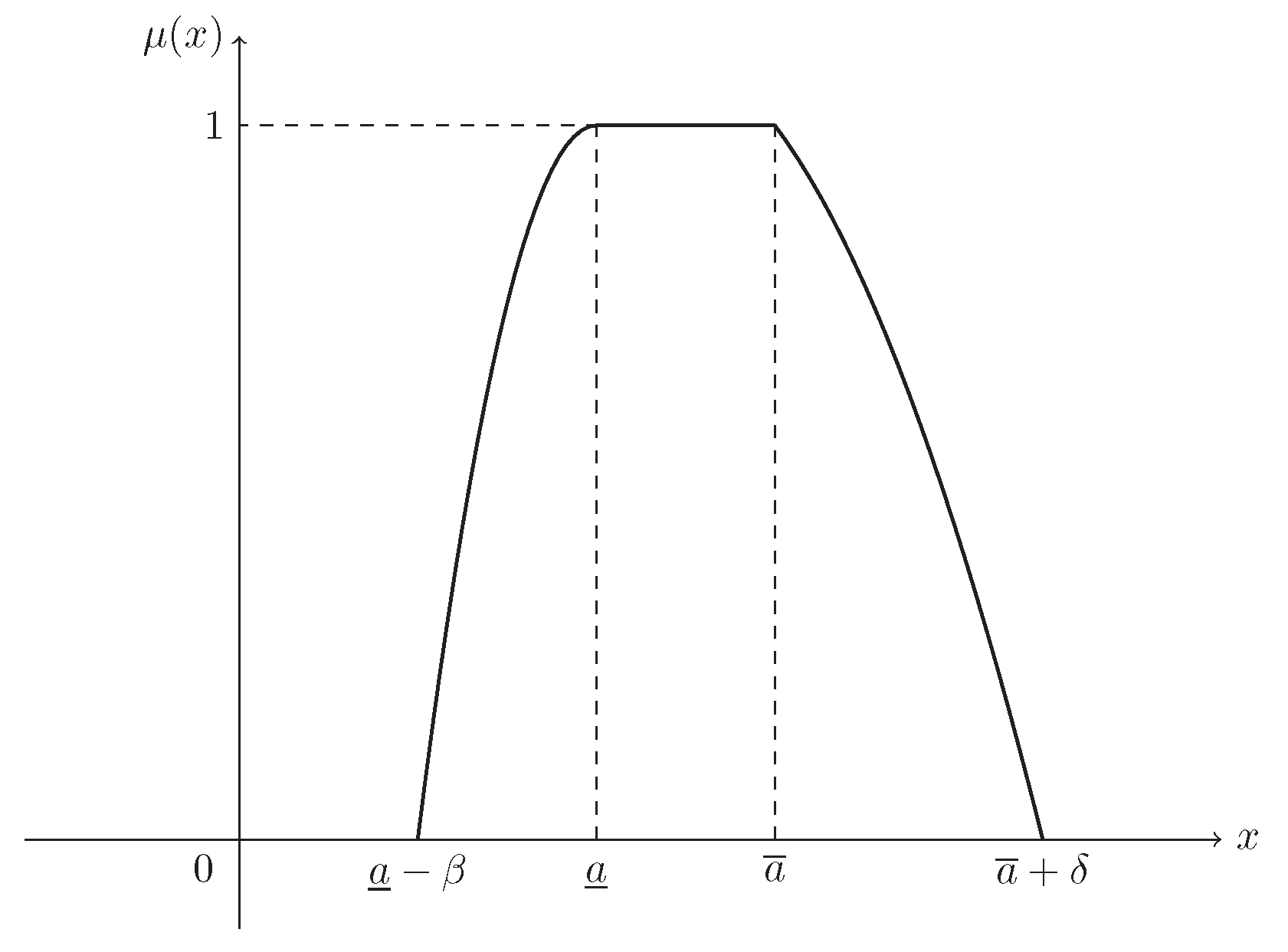 Entropy 21 00289 g002 Entropy 21 00289 g002