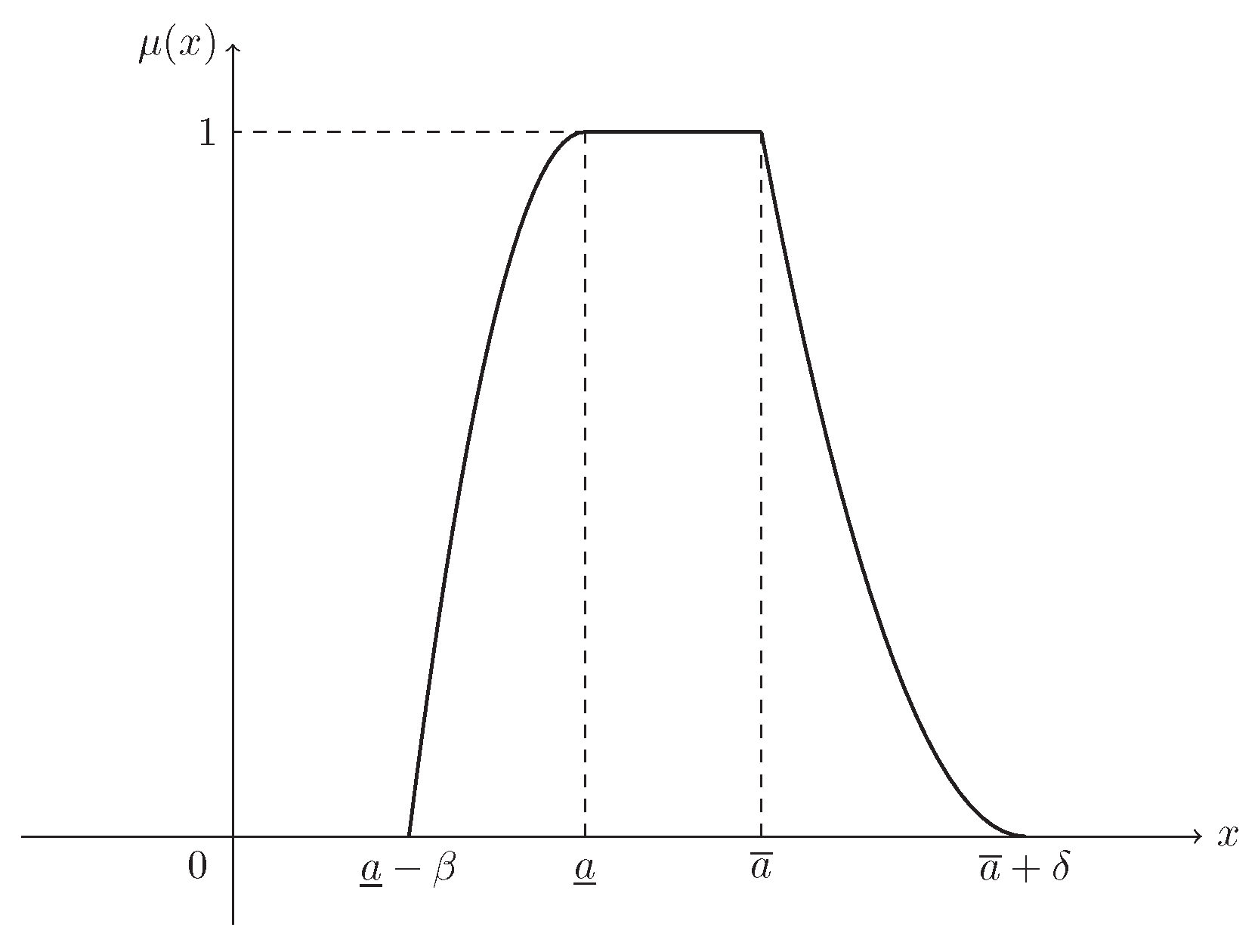 Entropy 21 00289 g004 Entropy 21 00289 g004