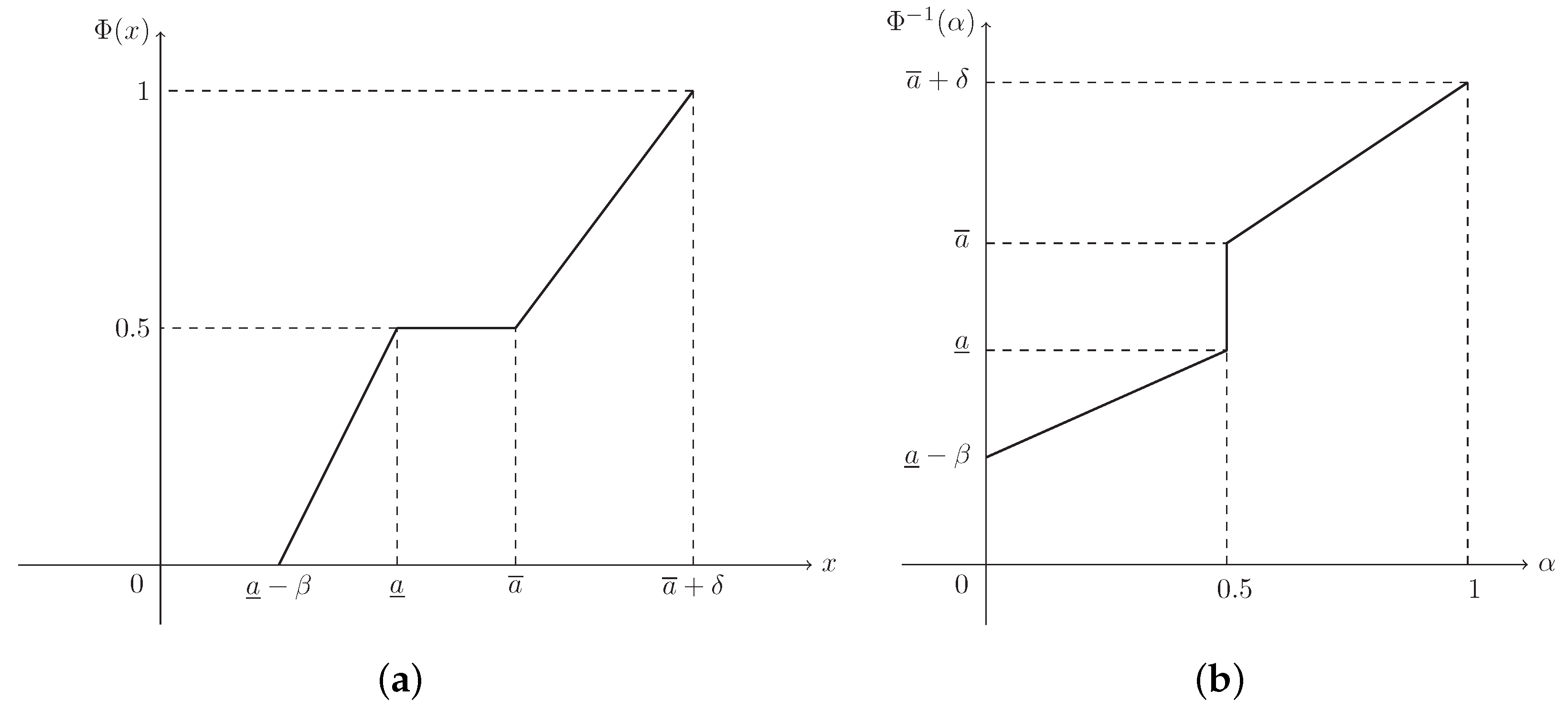 Entropy 21 00289 g005 Entropy 21 00289 g005