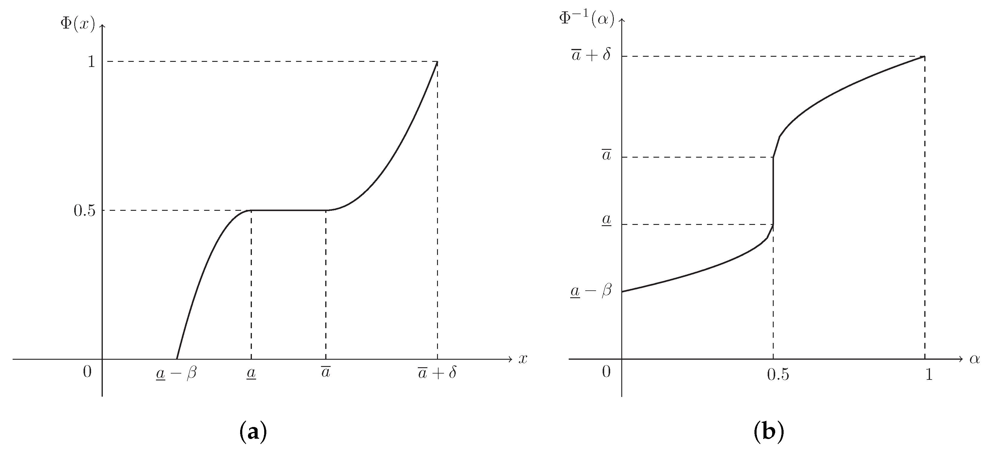 Entropy 21 00289 g006 Entropy 21 00289 g006