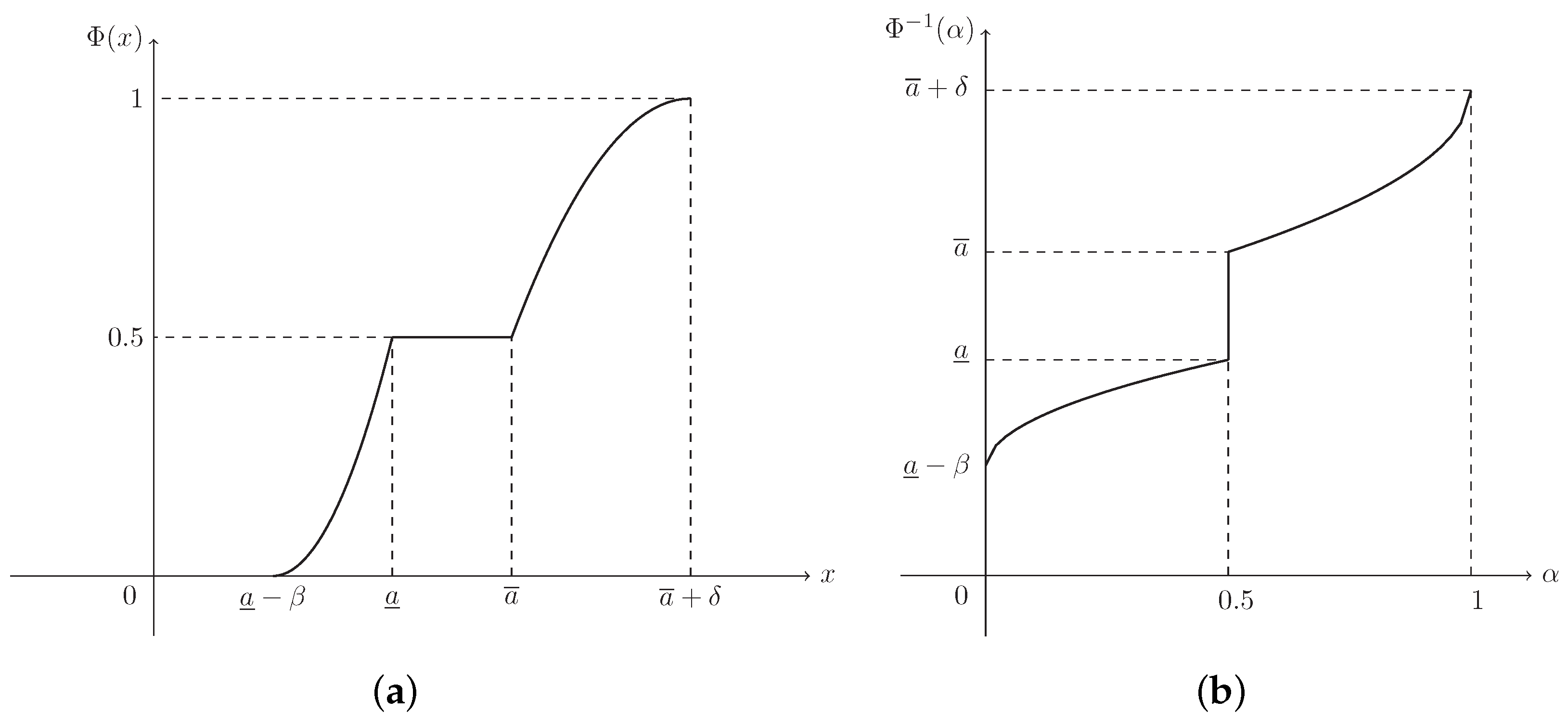 Entropy 21 00289 g007 Entropy 21 00289 g007