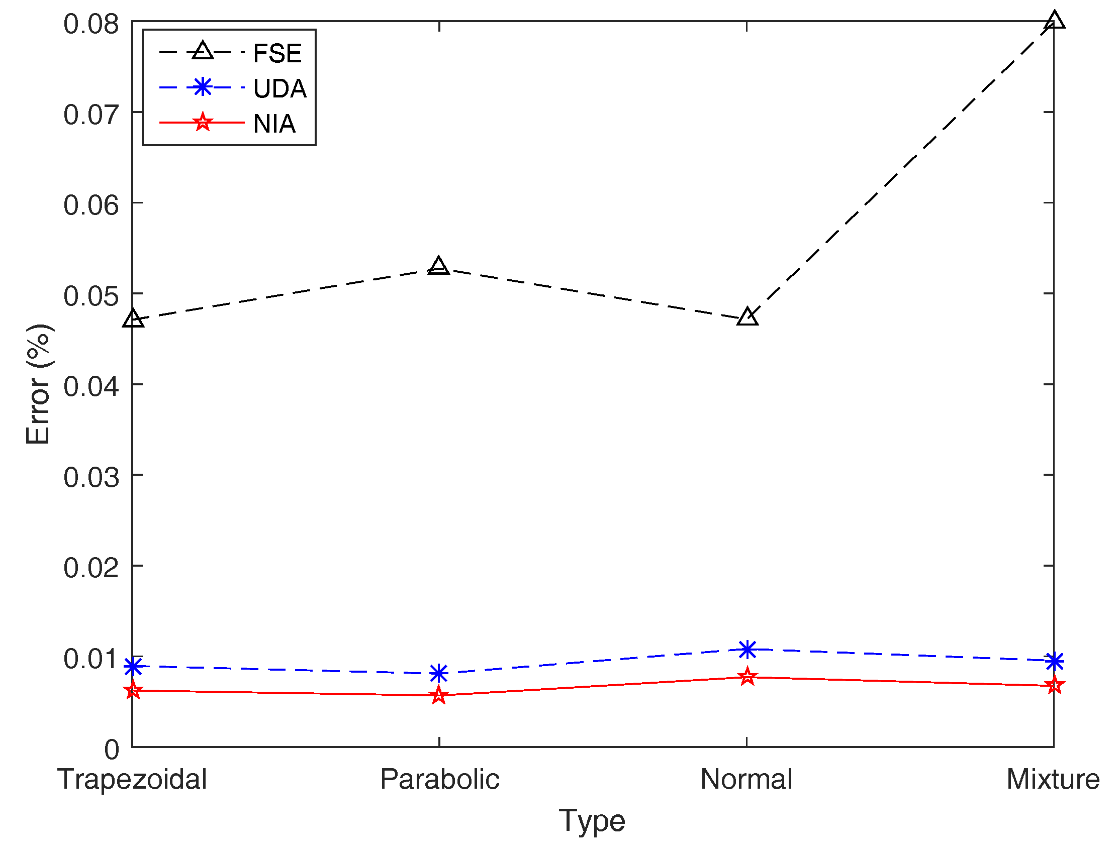 Entropy 21 00289 g011 Entropy 21 00289 g011