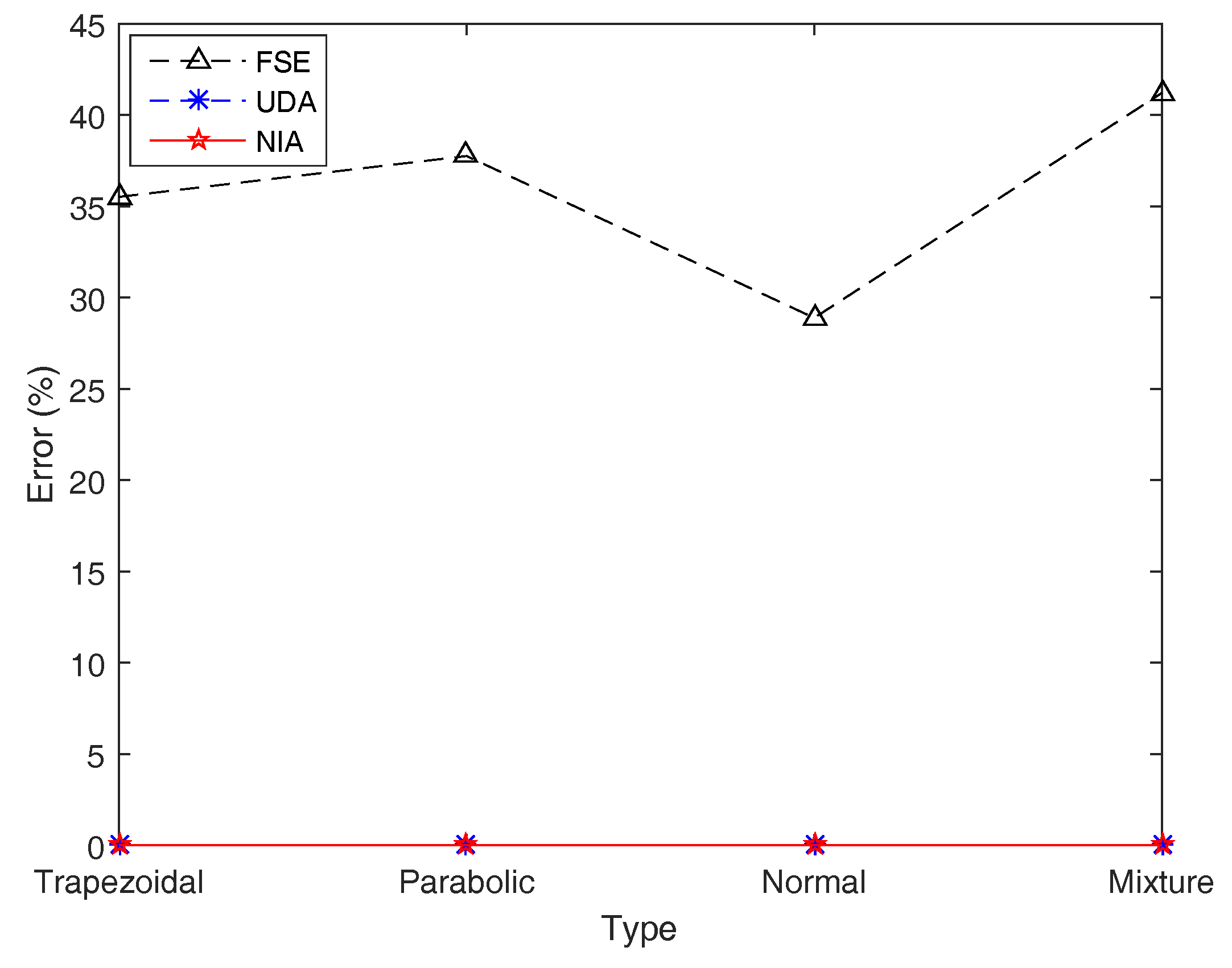 Entropy 21 00289 g012 Entropy 21 00289 g012