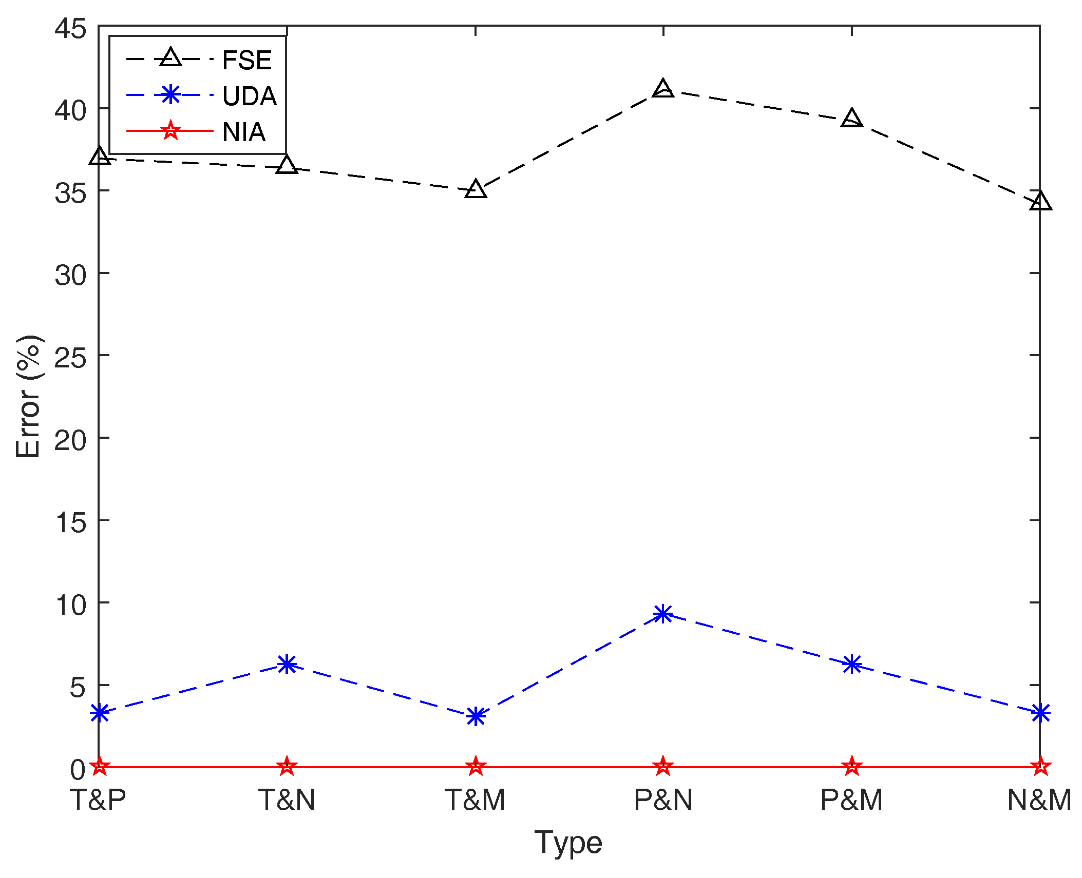 Entropy 21 00289 g013 Entropy 21 00289 g013