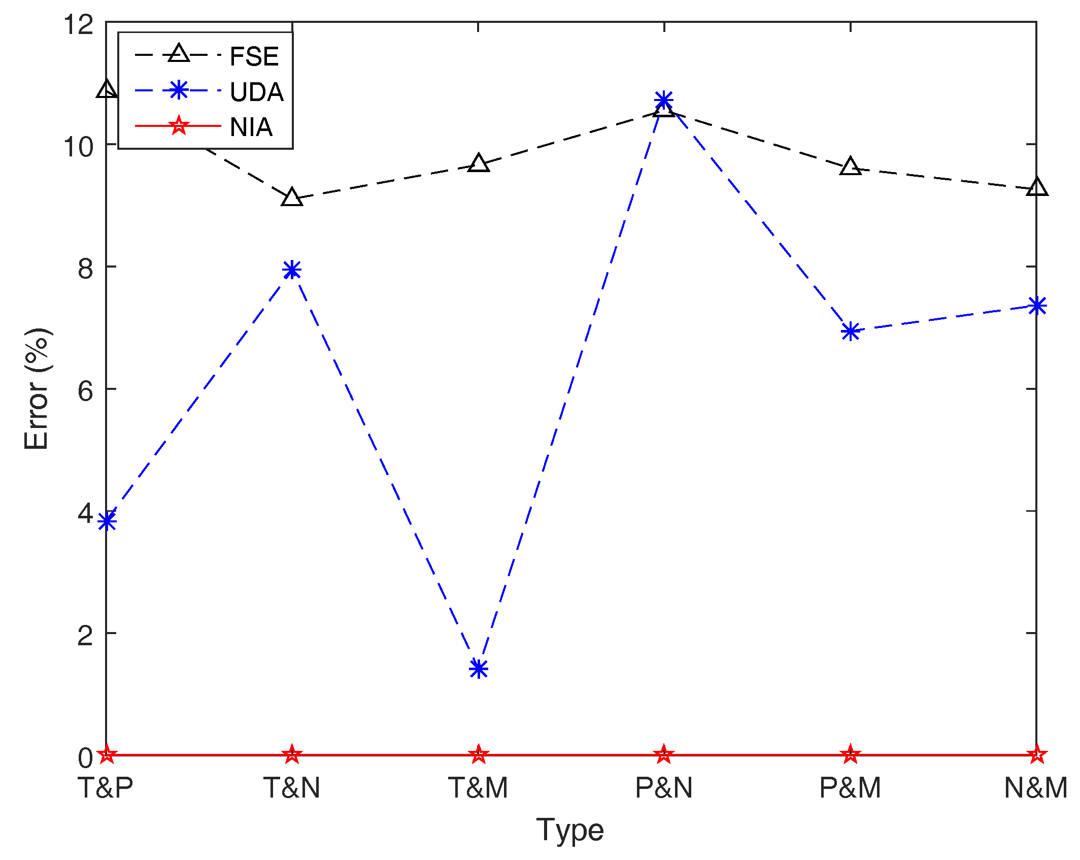 Entropy 21 00289 g014 Entropy 21 00289 g014