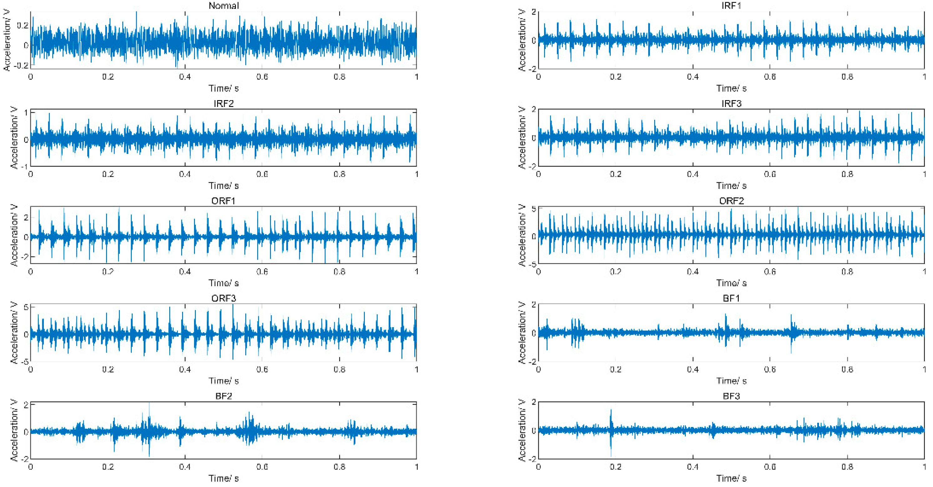 Entropy 21 00290 g009