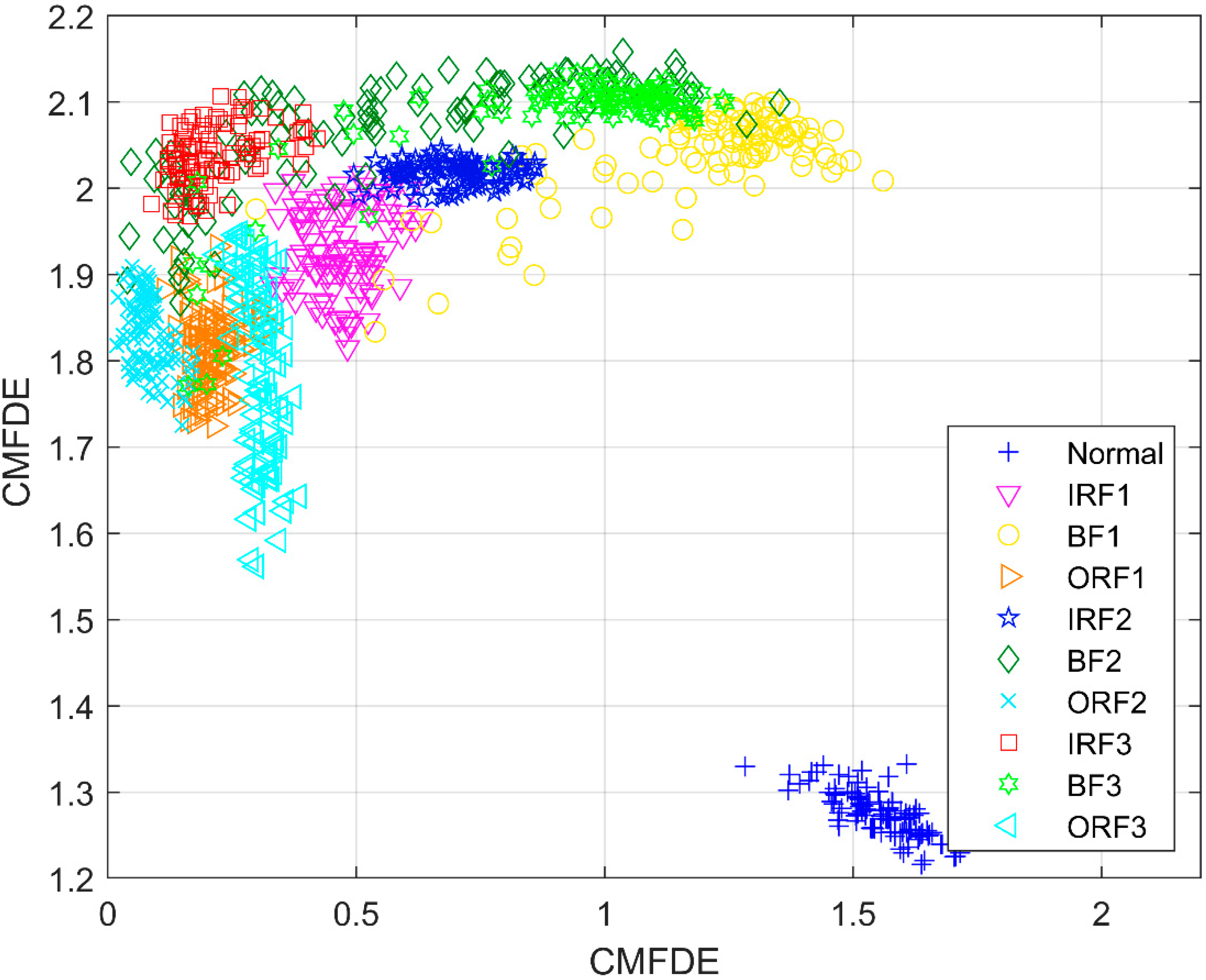 Entropy 21 00290 g012