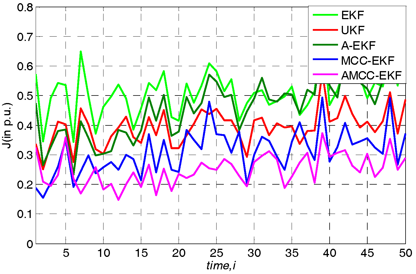 Entropy 21 00293 g002