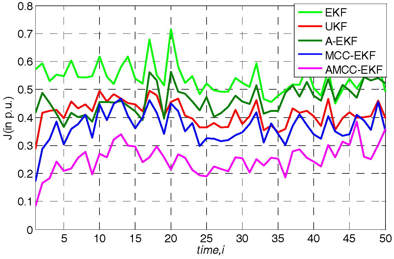 Entropy 21 00293 g003