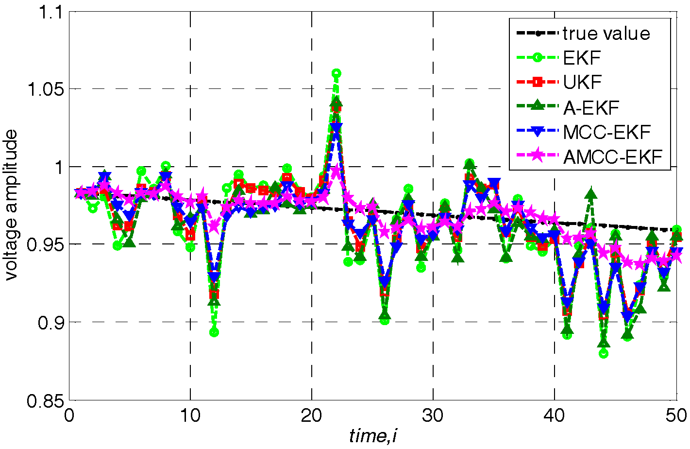 Entropy 21 00293 g004