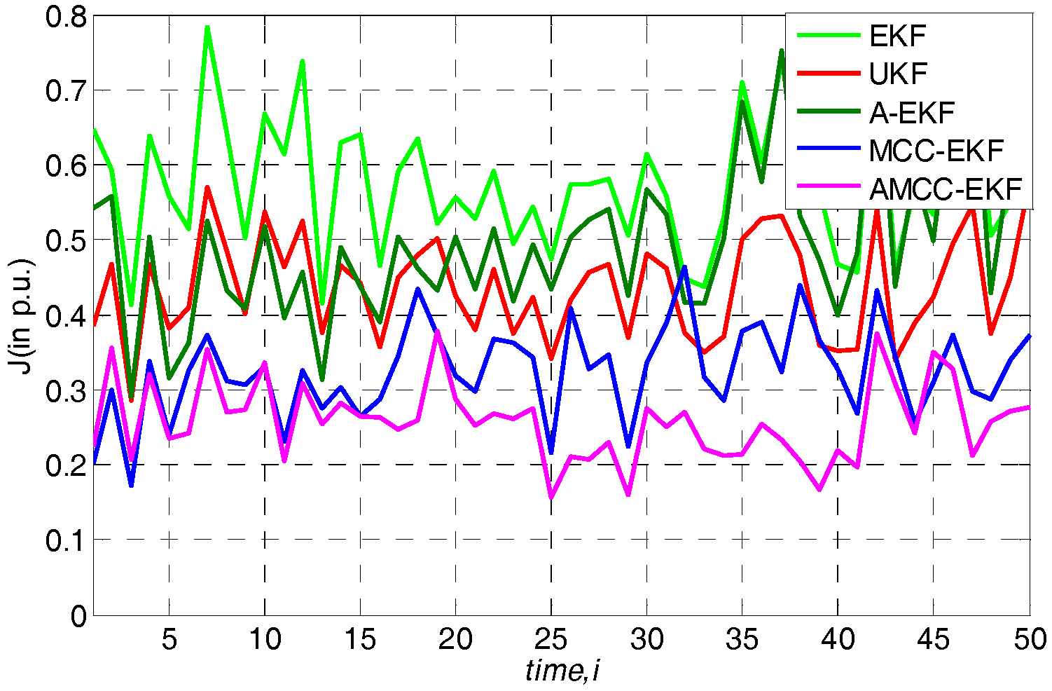 Entropy 21 00293 g006