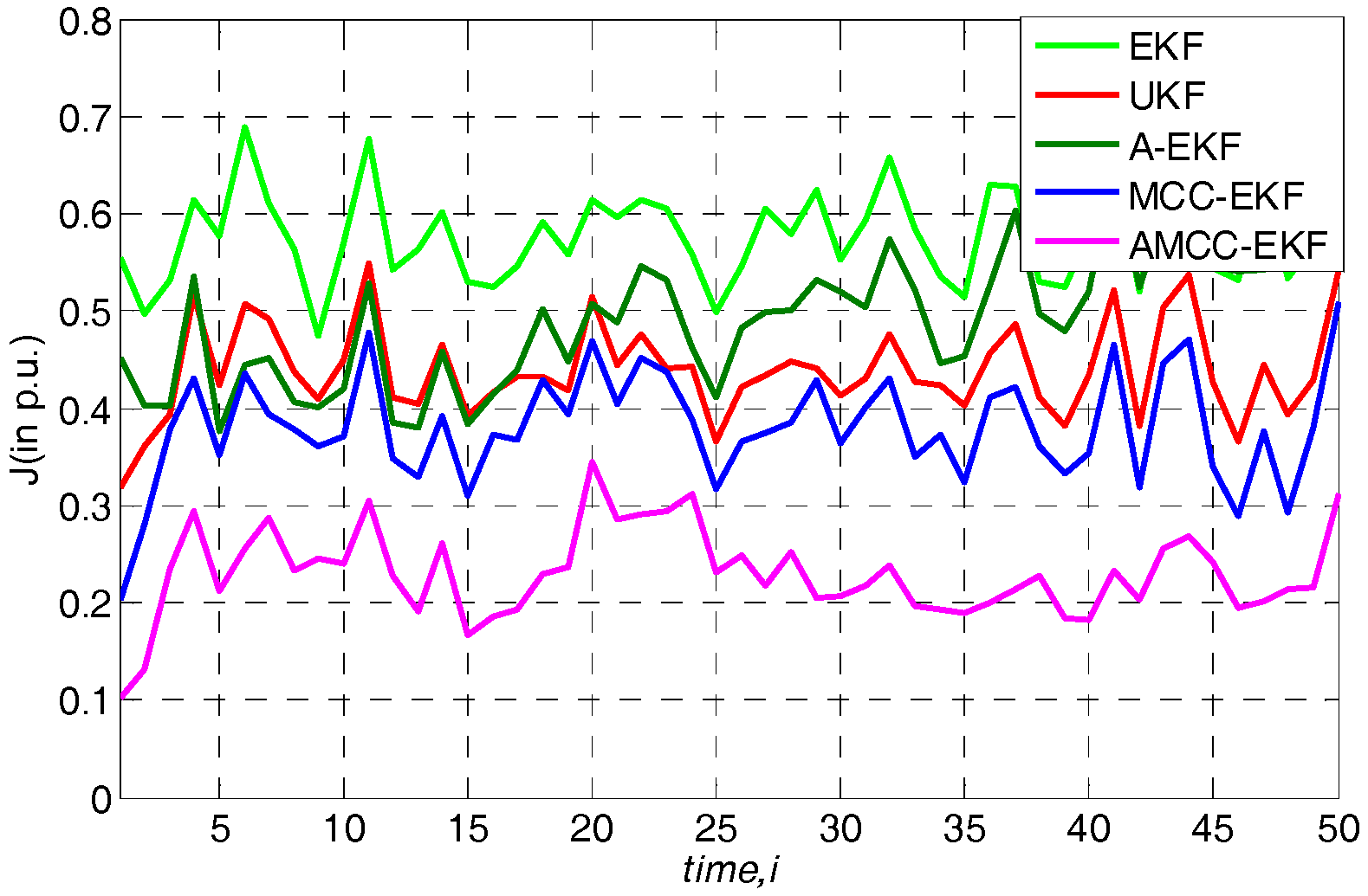 Entropy 21 00293 g007