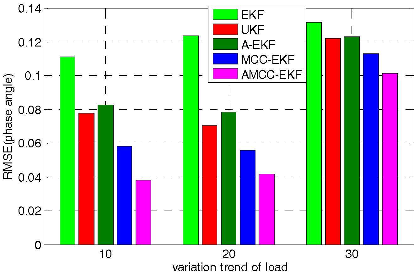 Entropy 21 00293 g008