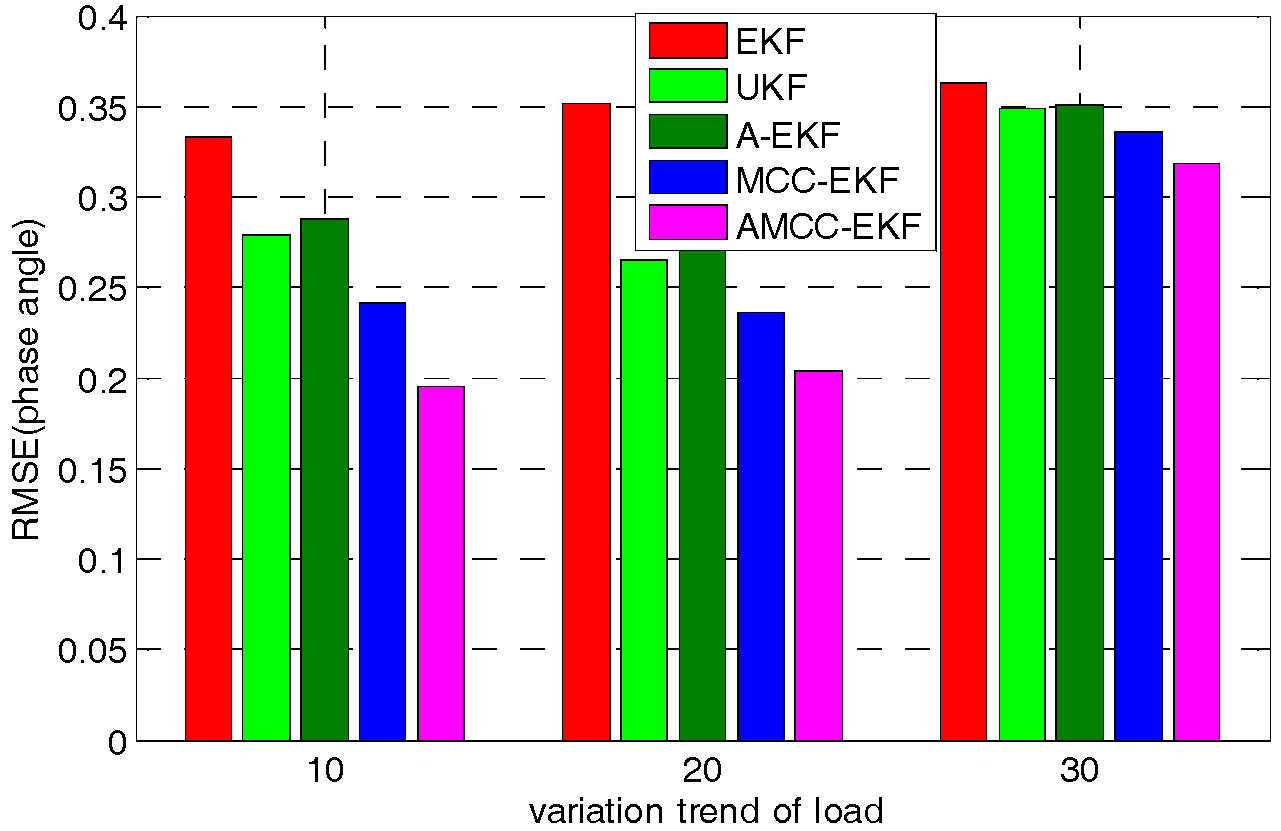 Entropy 21 00293 g009