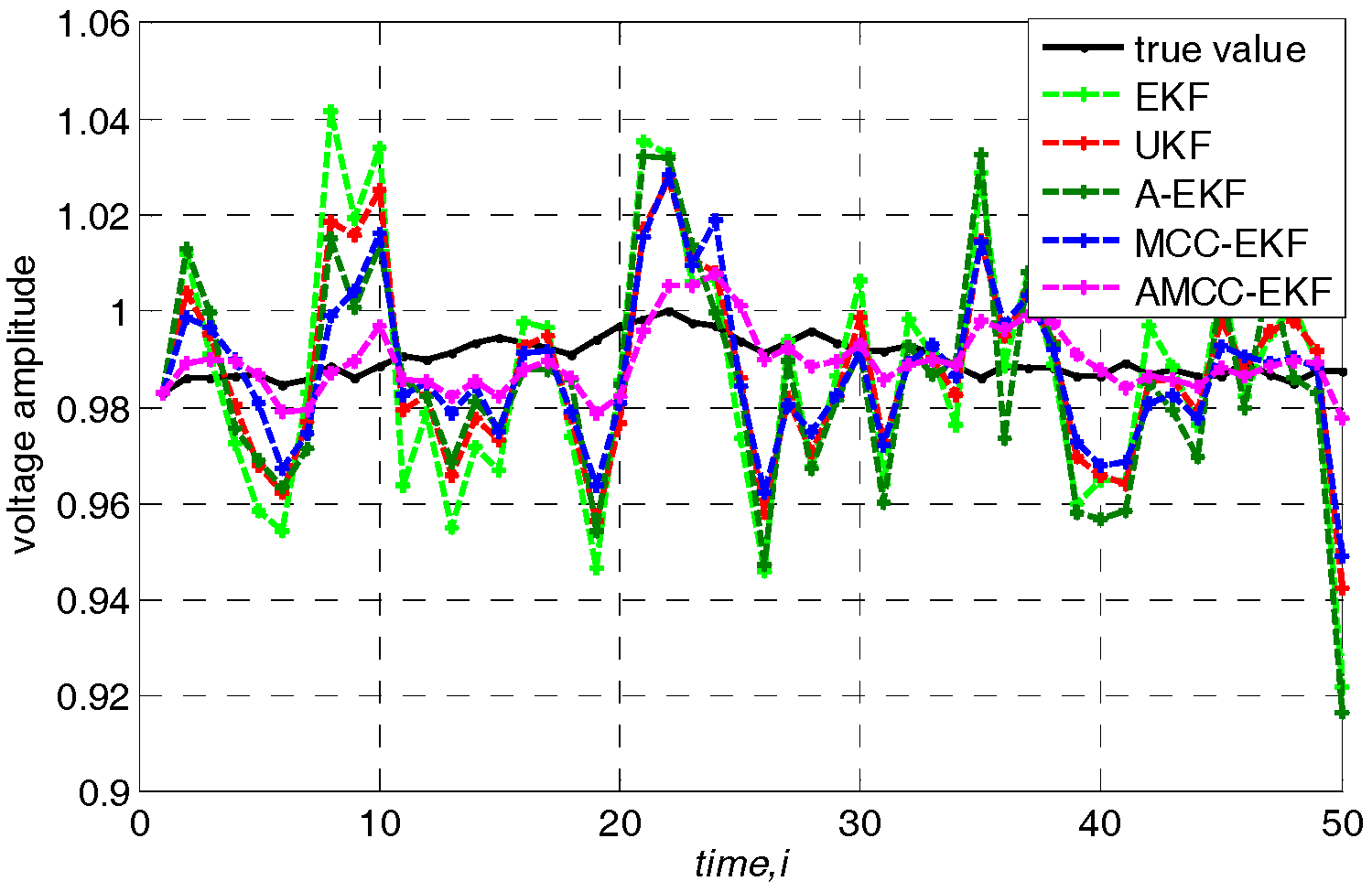 Entropy 21 00293 g010