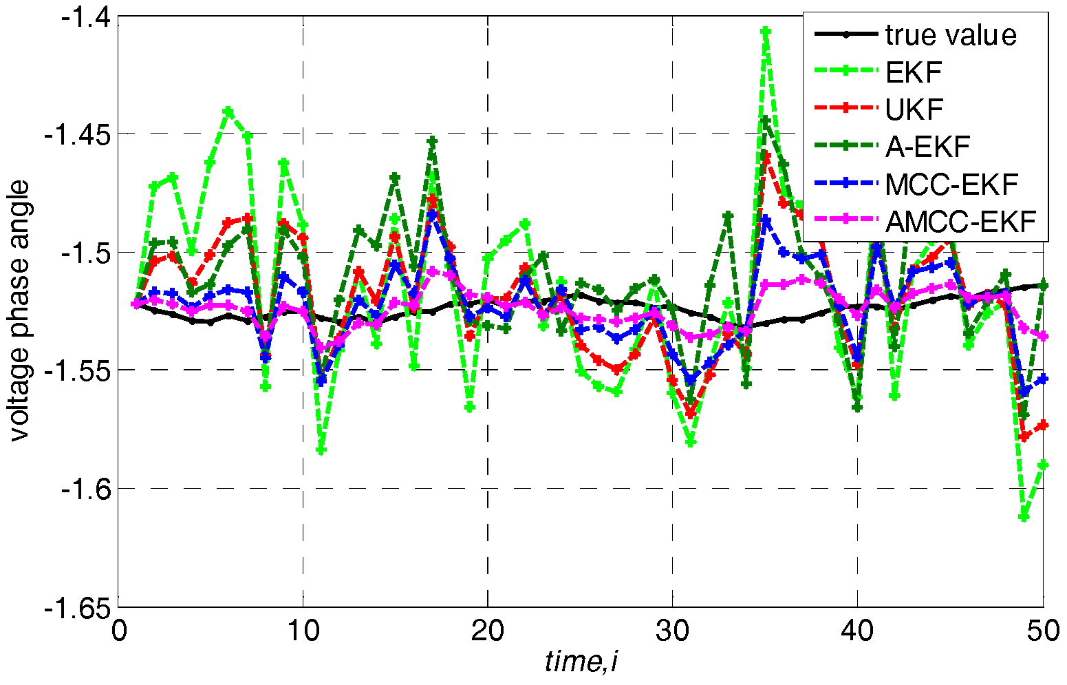 Entropy 21 00293 g011