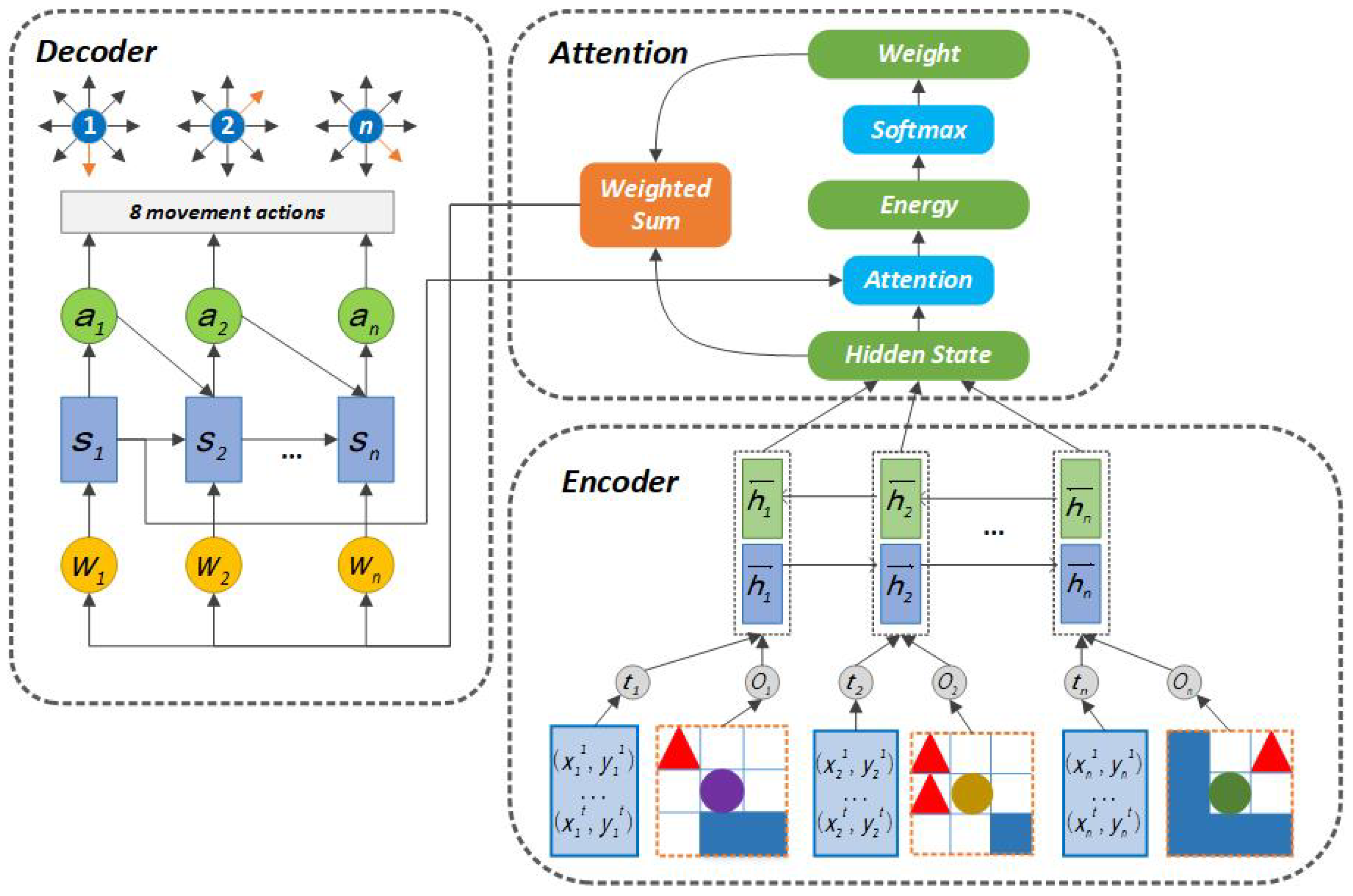 Entropy 21 00294 g002