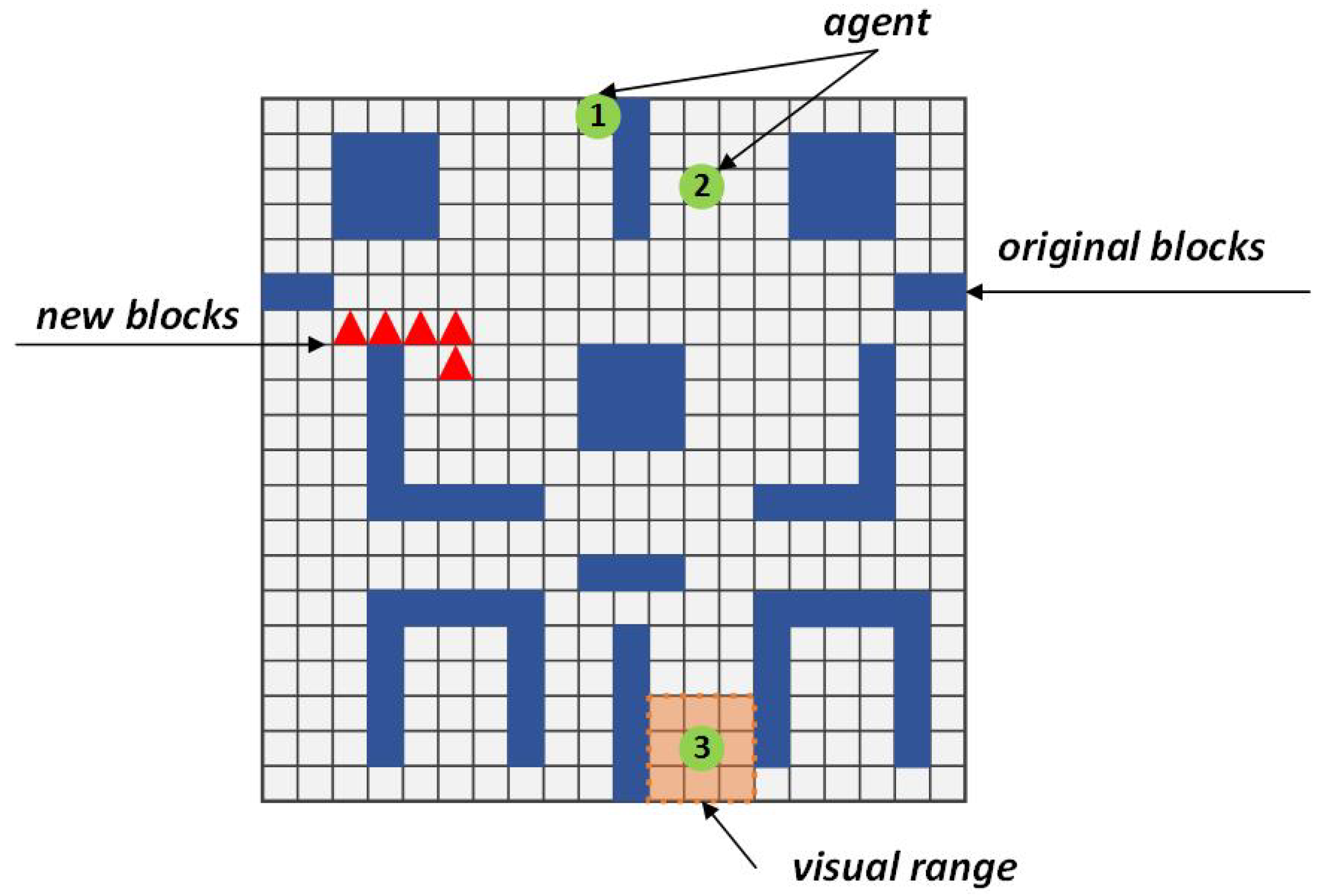 Entropy 21 00294 g003
