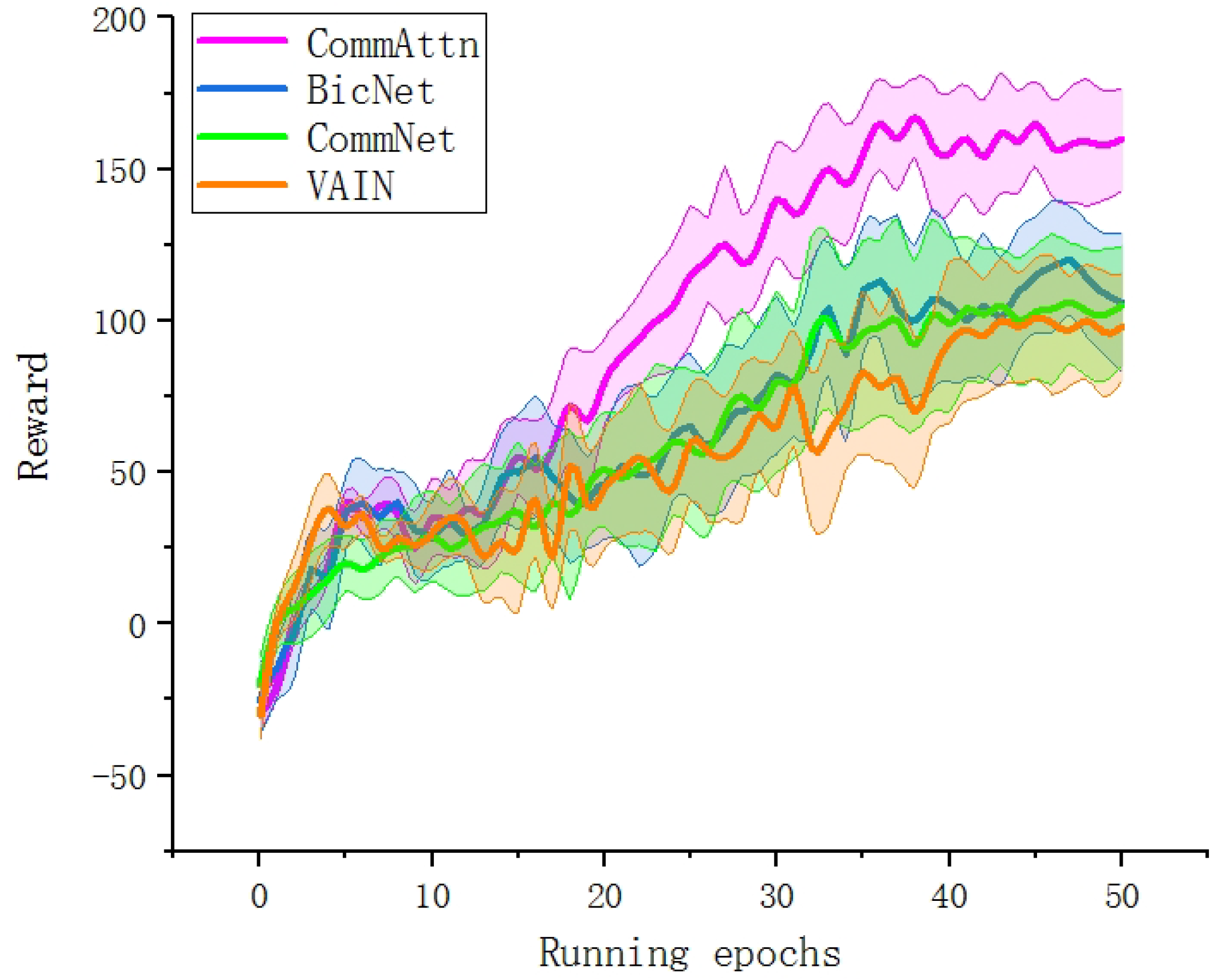 Entropy 21 00294 g008