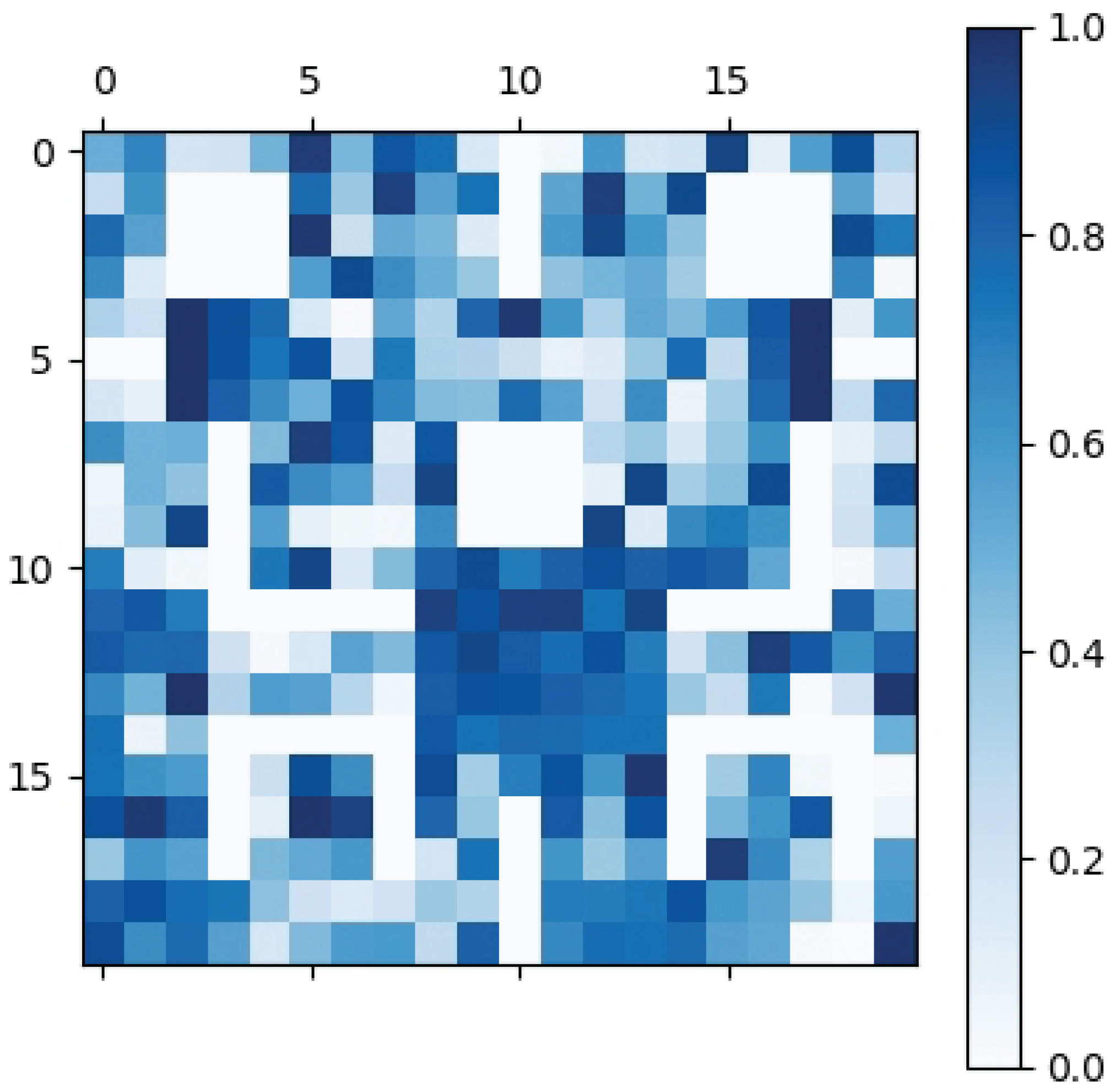Entropy 21 00294 g011