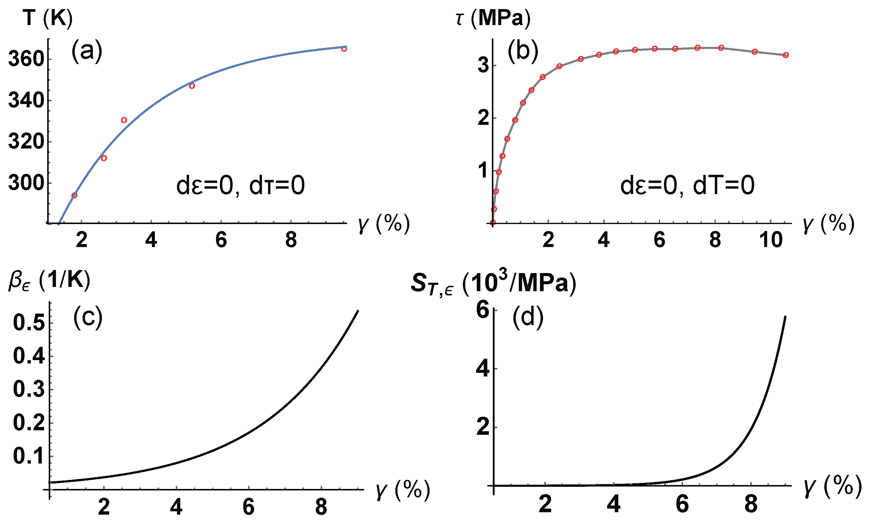 Entropy 21 00295 g001