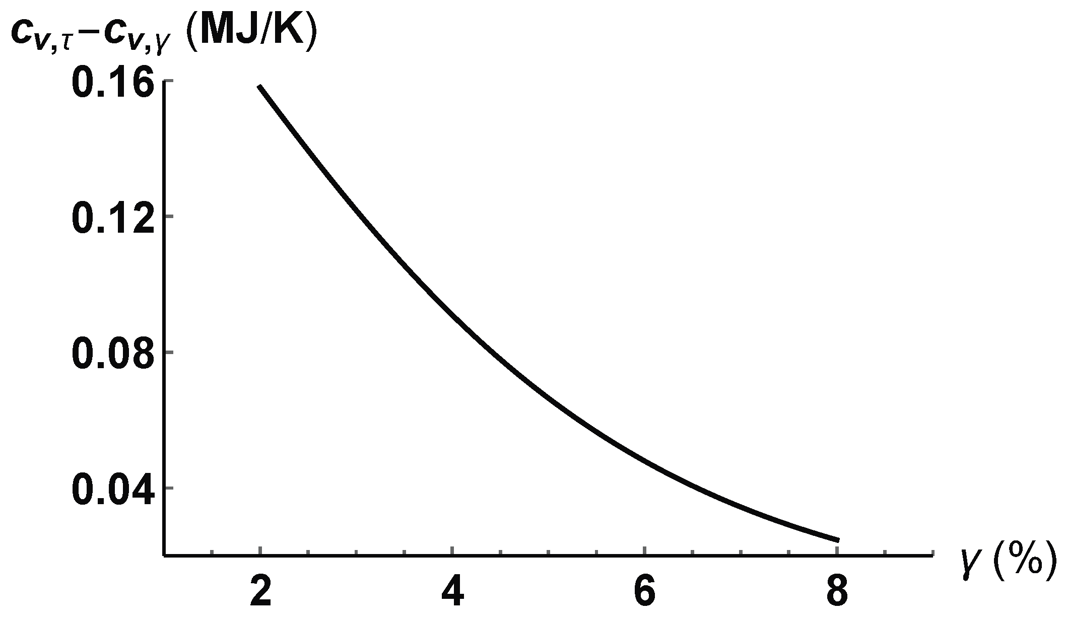 Entropy 21 00295 g002