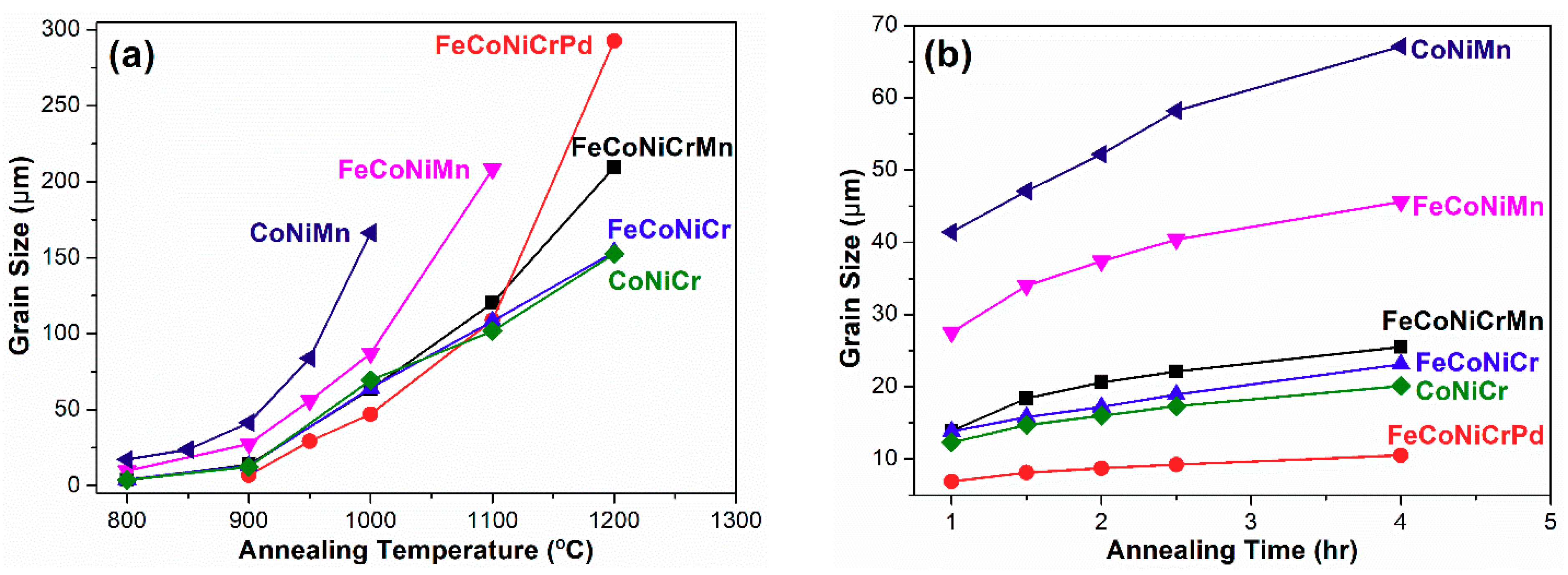 Entropy 21 00297 g002