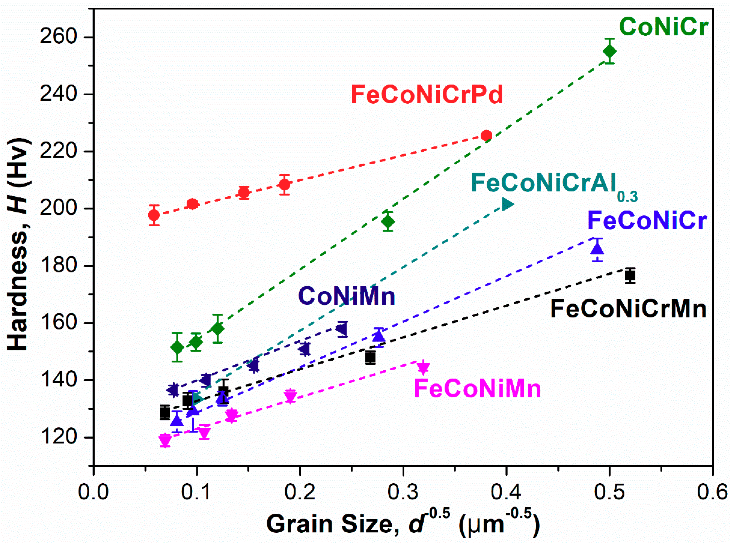 Entropy 21 00297 g003
