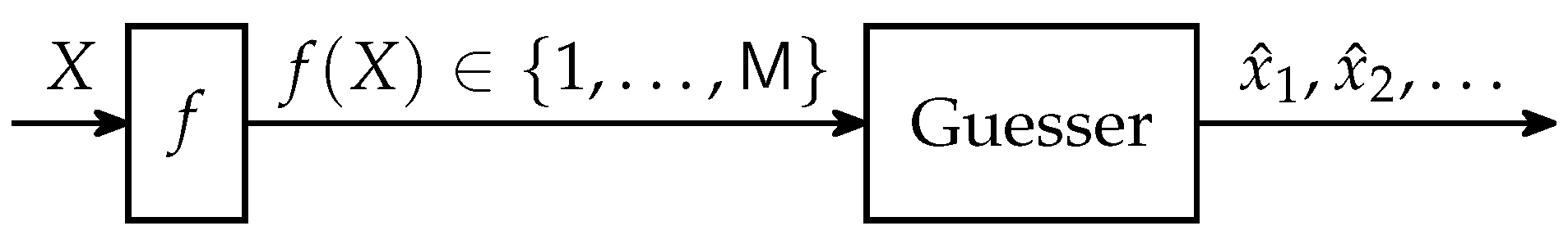 Entropy 21 00298 g001