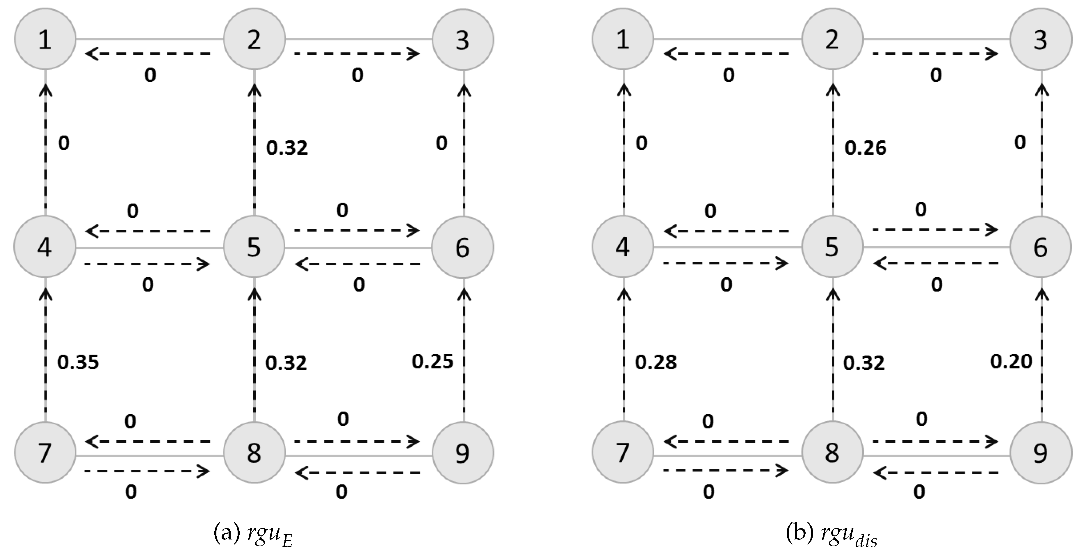 Entropy 21 00299 g004 Entropy 21 00299 g004
