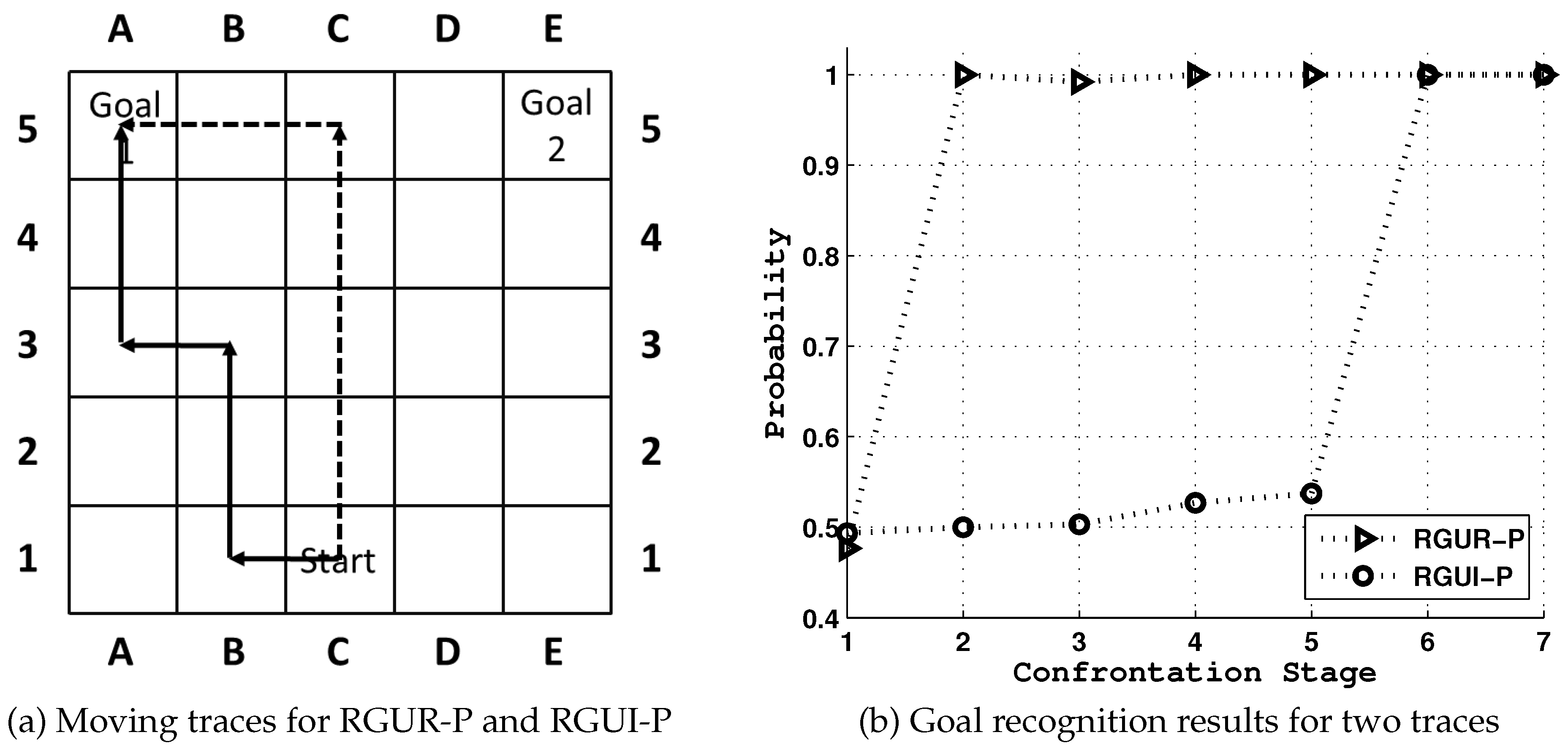Entropy 21 00299 g005 Entropy 21 00299 g005